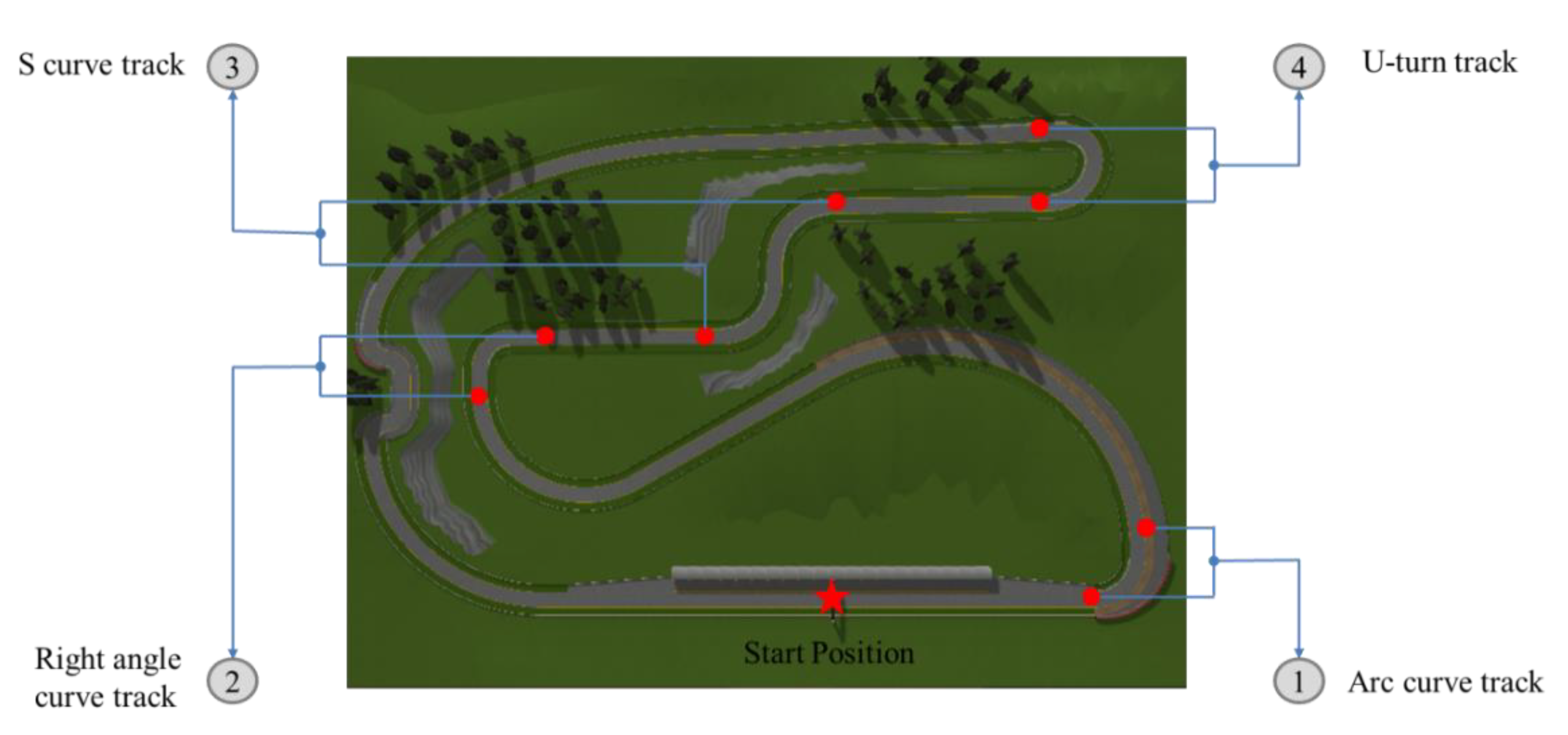 Symmetry 14 00031 g024 550