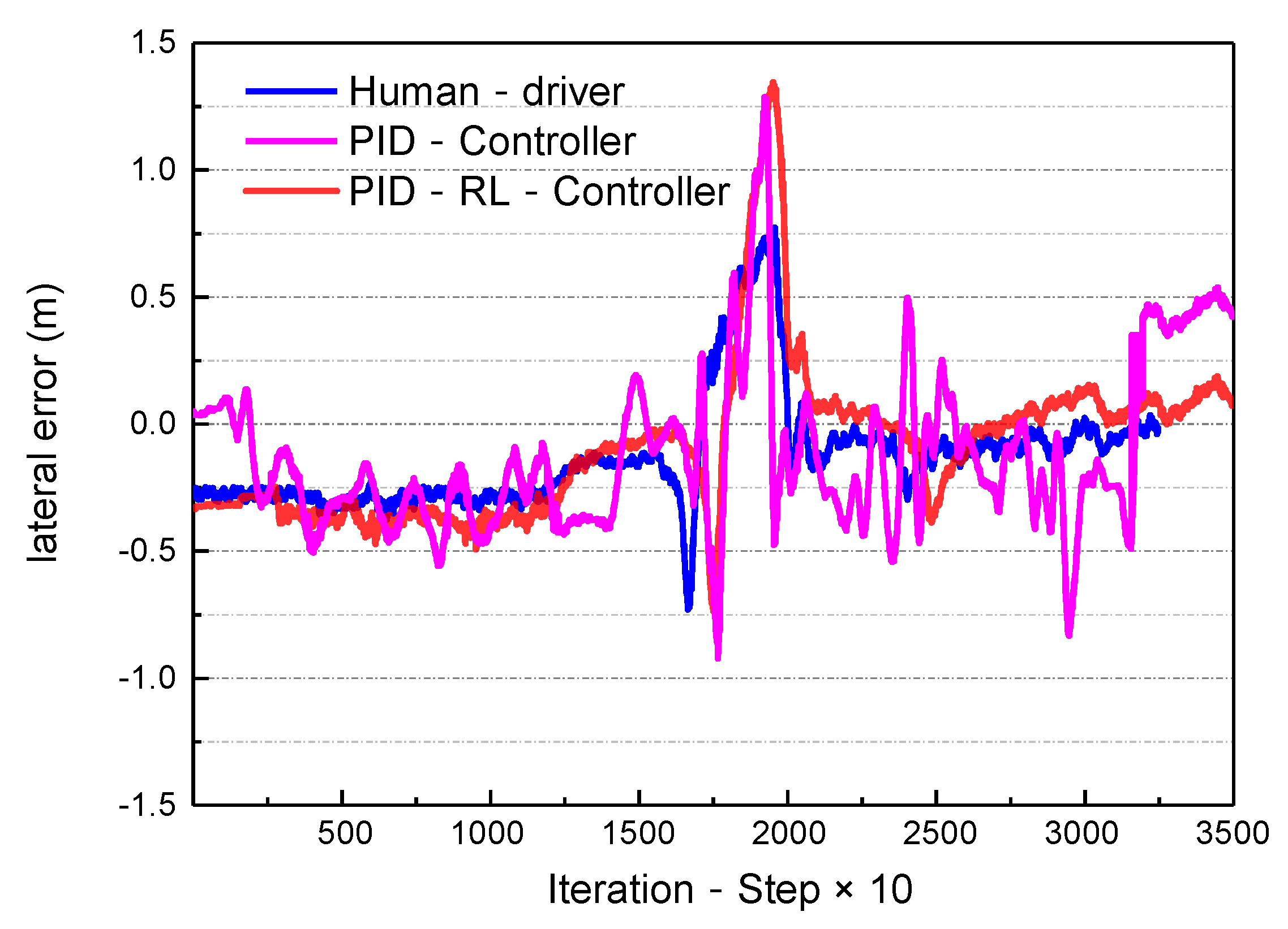 Symmetry 14 00031 g031 550