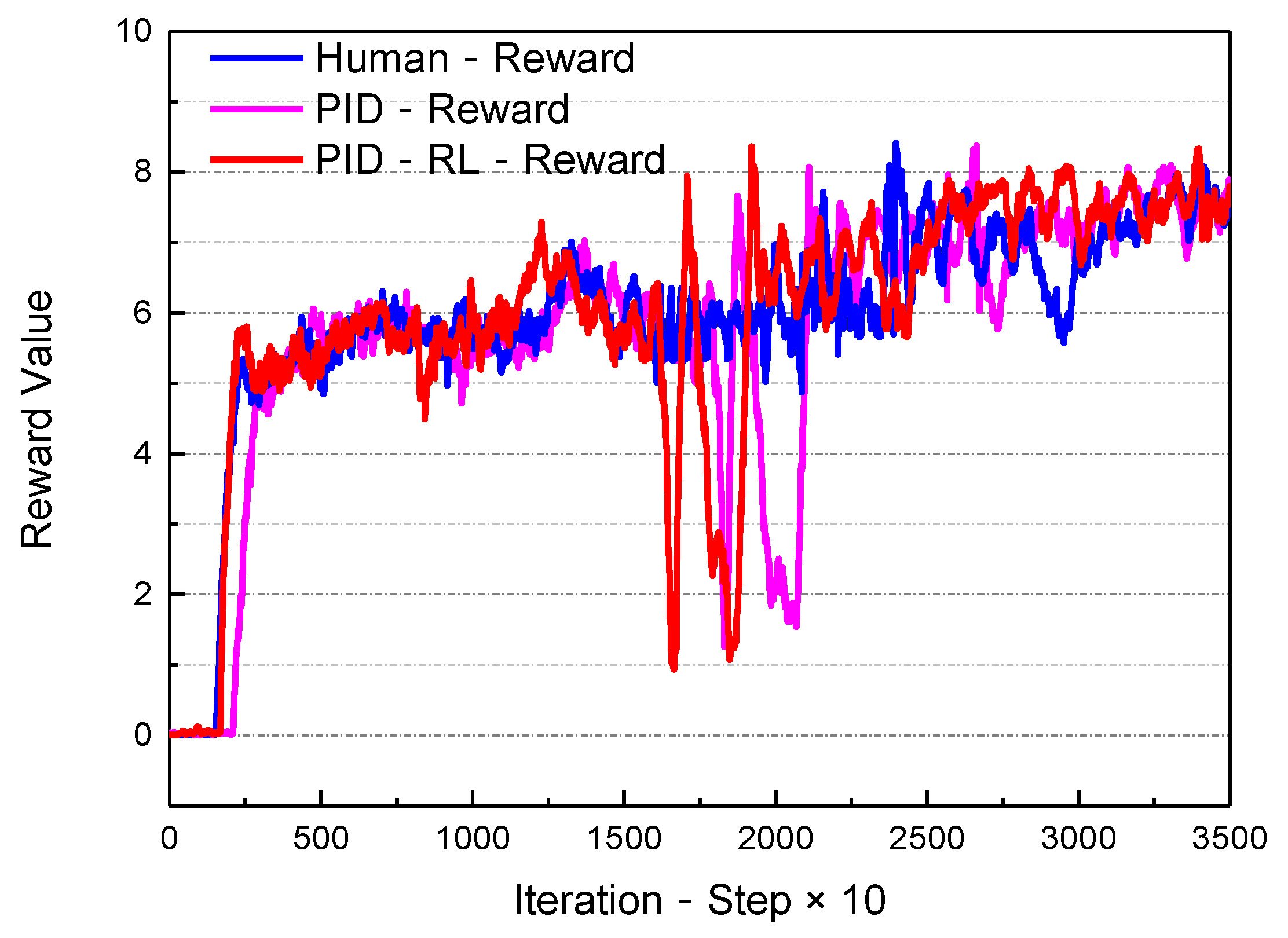 Symmetry 14 00031 g033 550