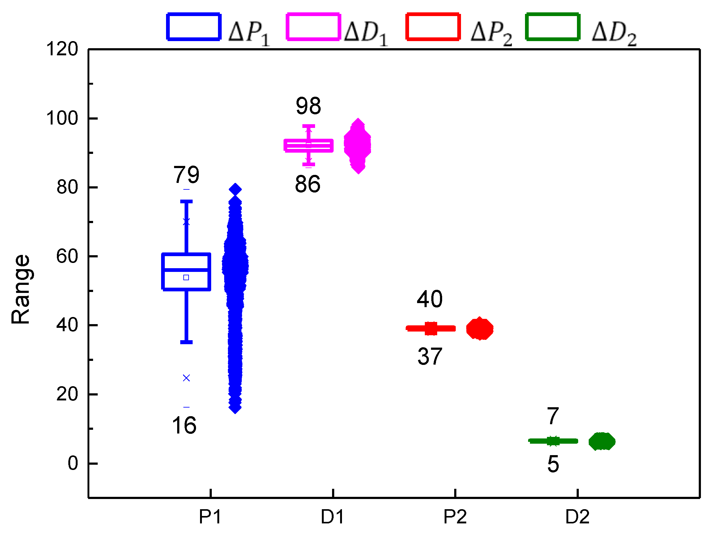 Symmetry 14 00031 g034 550