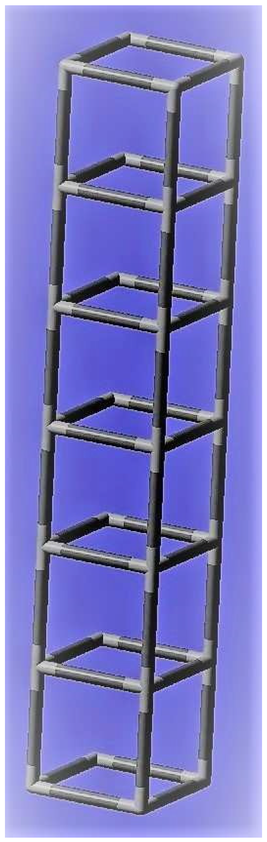 Symmetry 14 00034 g003 Symmetry 14 00034 g003