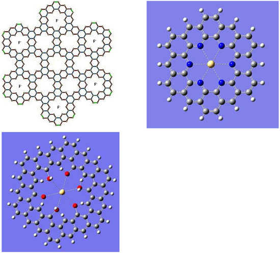 Symmetry and Combinatorial Concepts for Cyclopolyarenes Symmetry and Combinatorial Concepts for Cyclopolyarenes