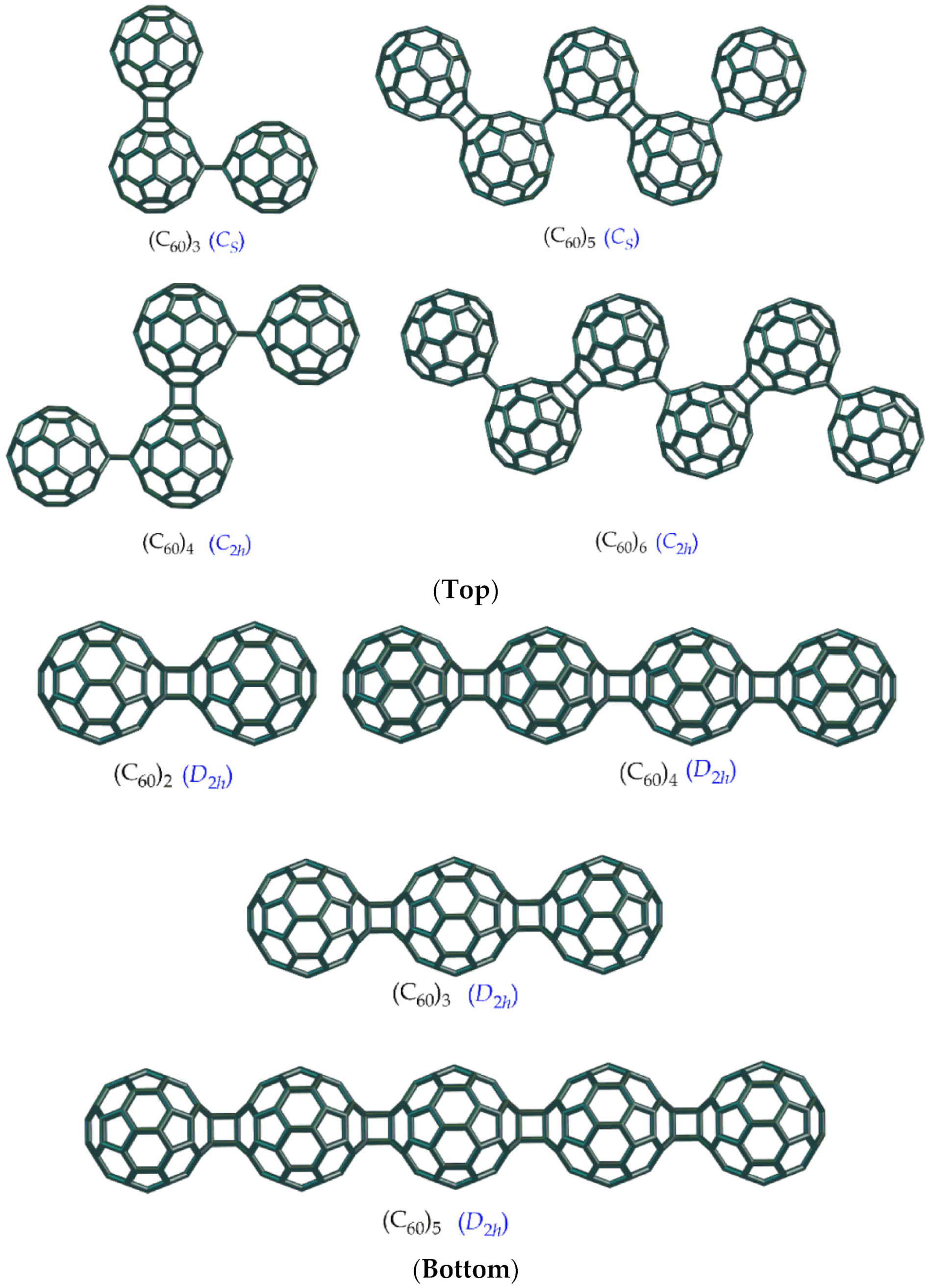 Symmetry 14 00034 g016 Symmetry 14 00034 g016