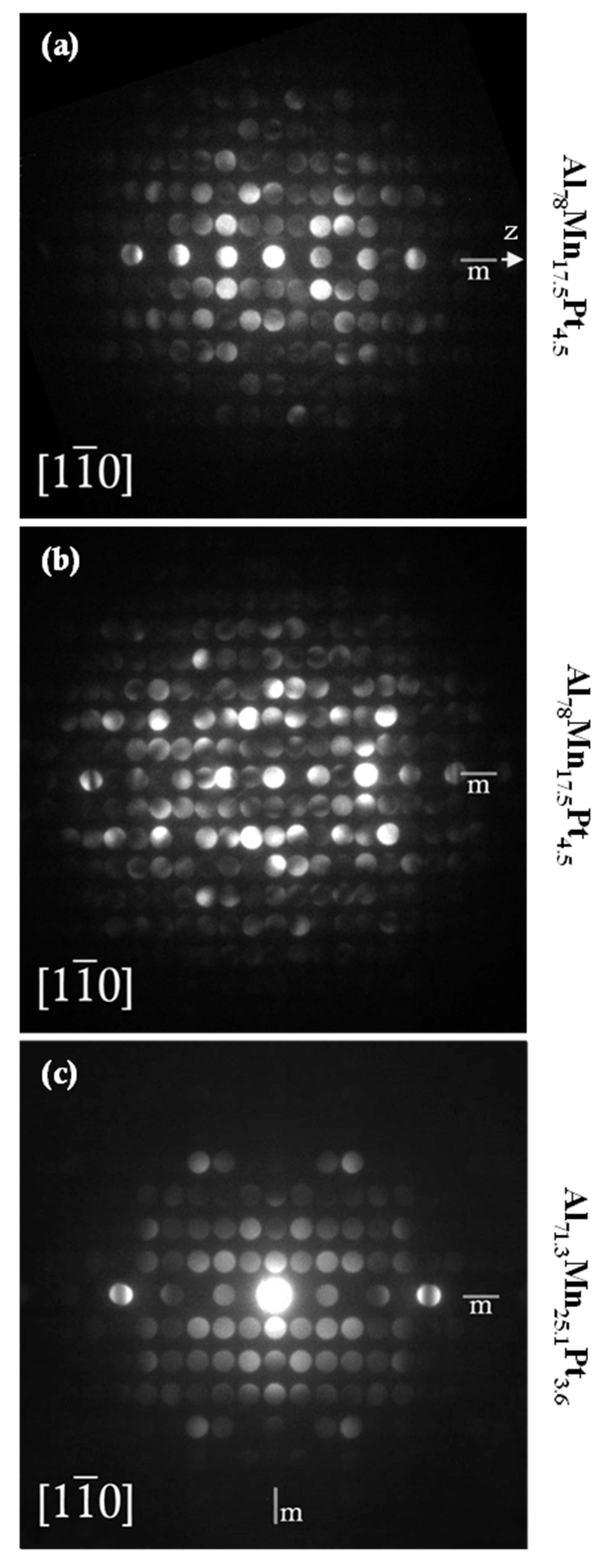 Electron Diffraction Pattern