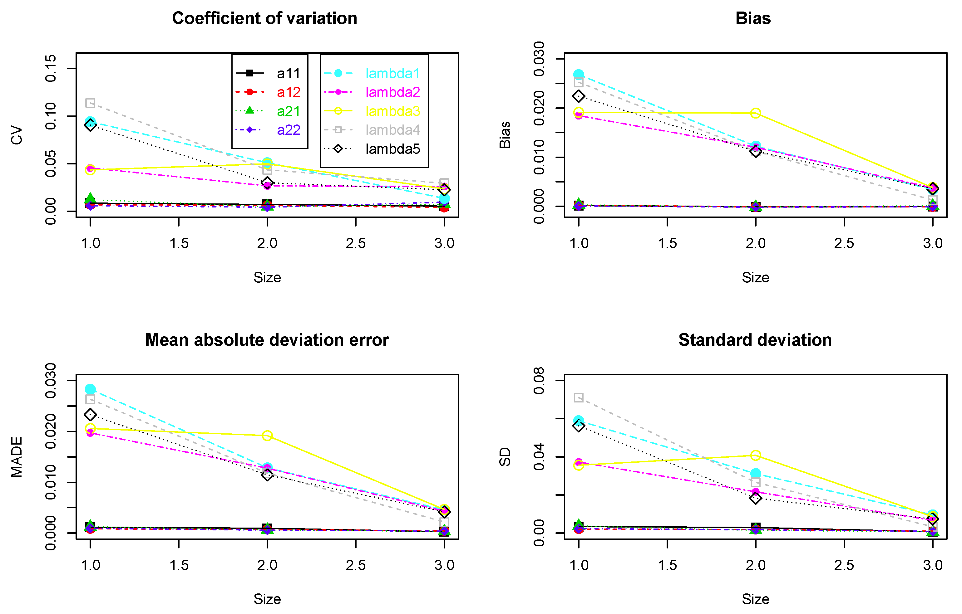 Symmetry 14 00039 g002