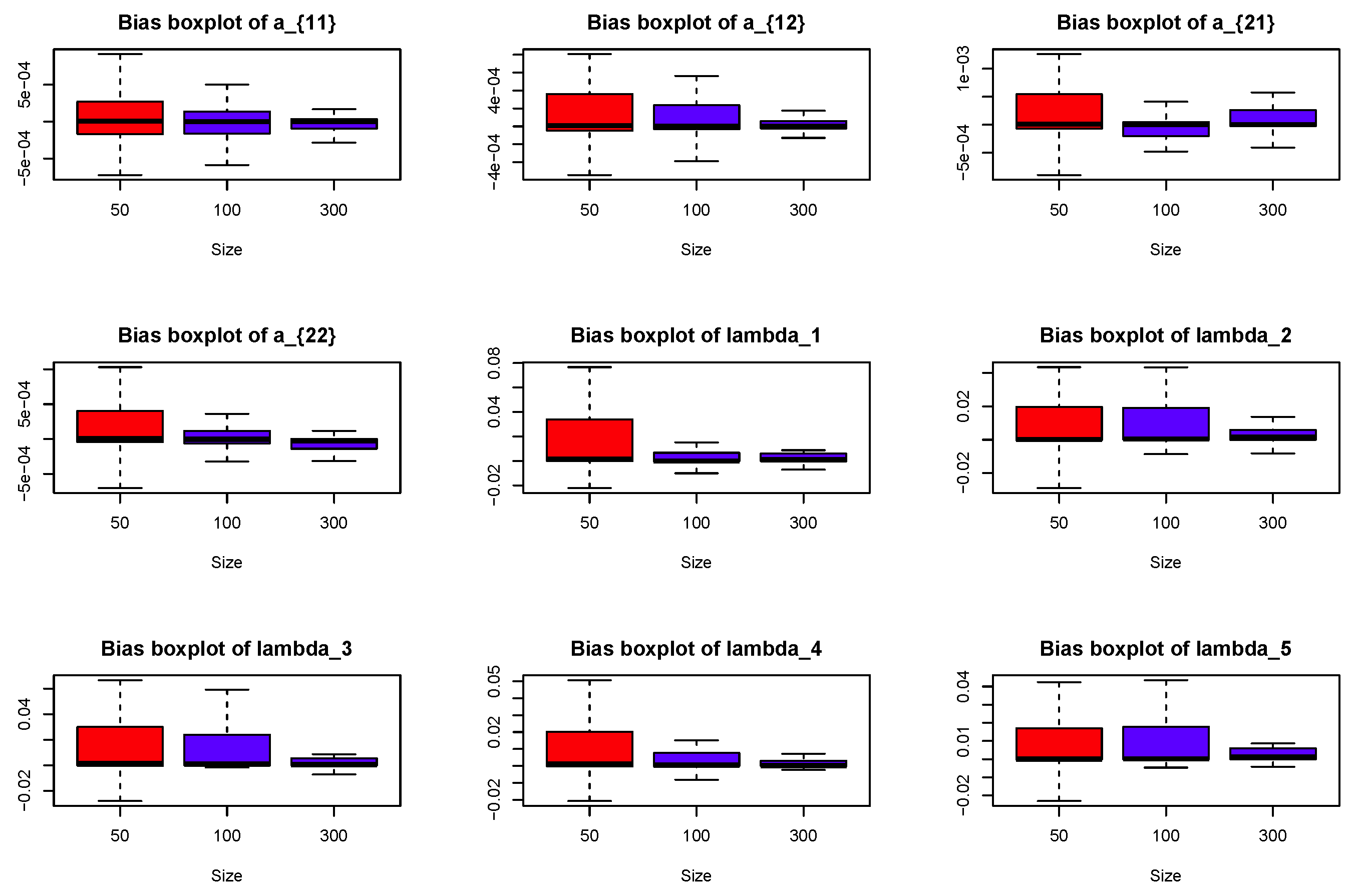 Symmetry 14 00039 g004