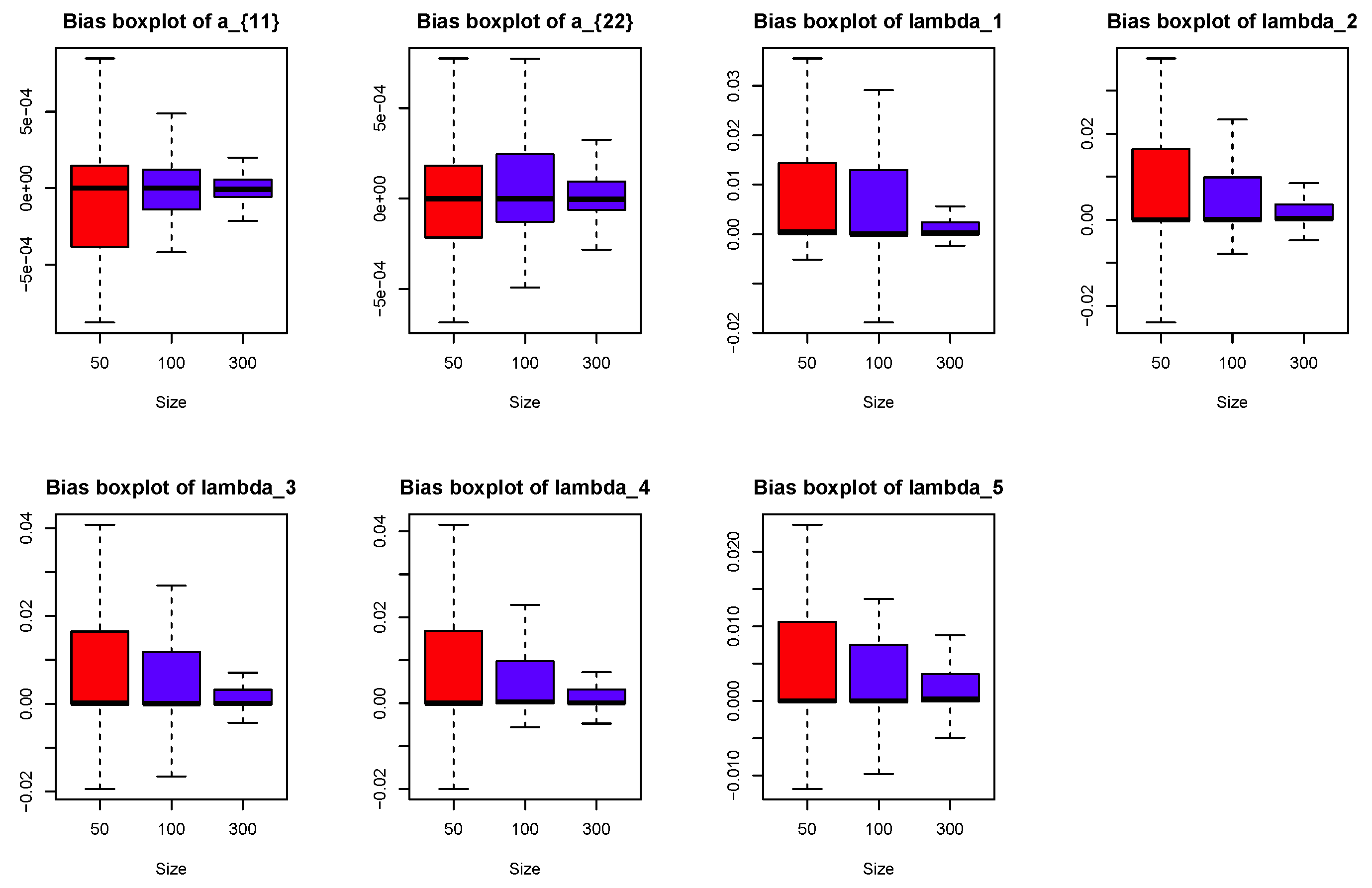 Symmetry 14 00039 g005