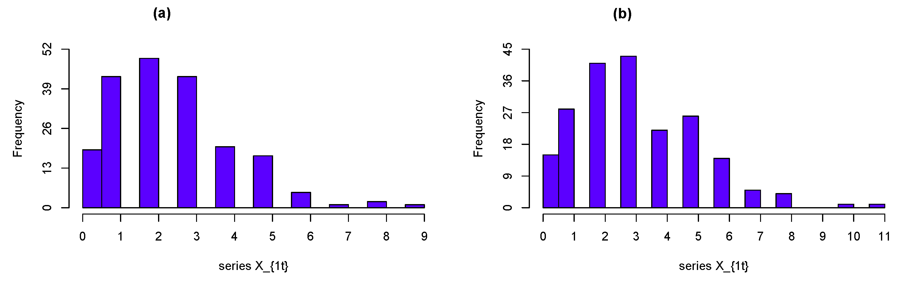Symmetry 14 00039 g006