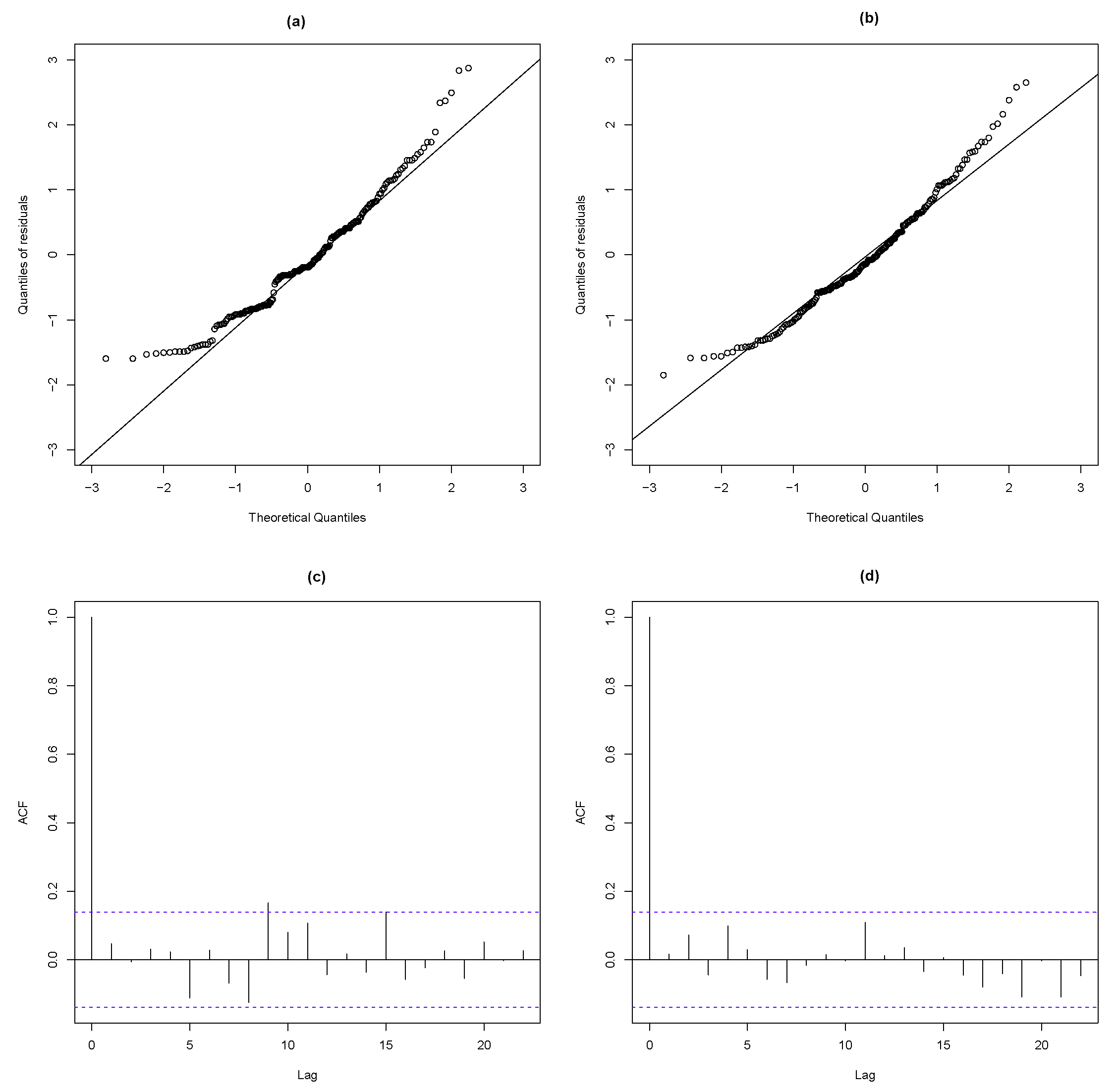 Symmetry 14 00039 g009