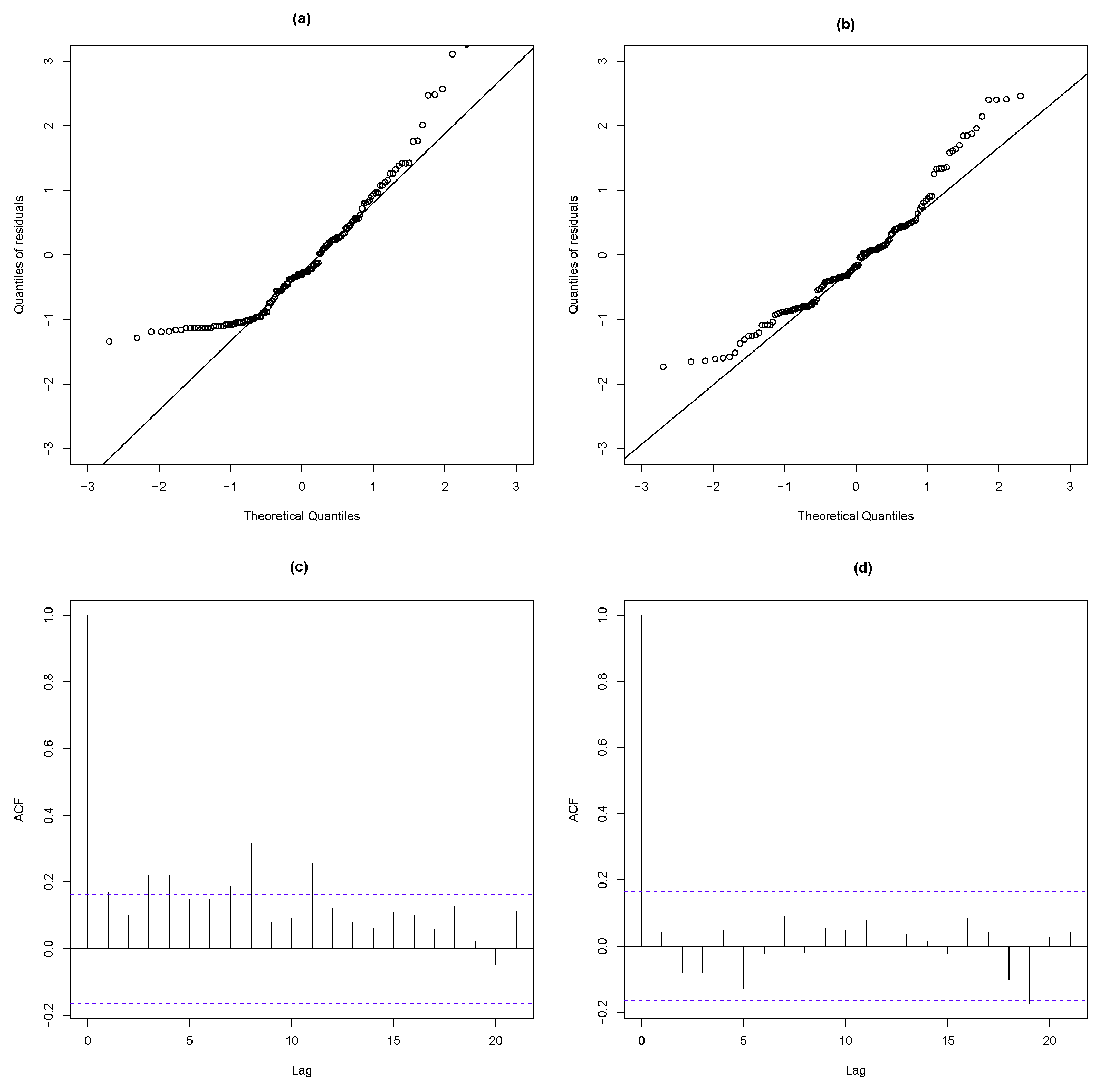 Symmetry 14 00039 g013