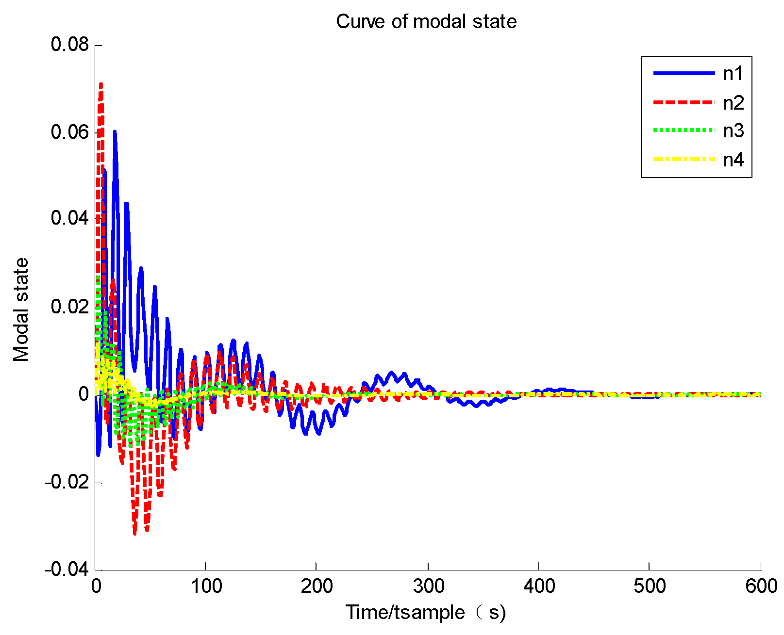 Symmetry 14 00045 g010
