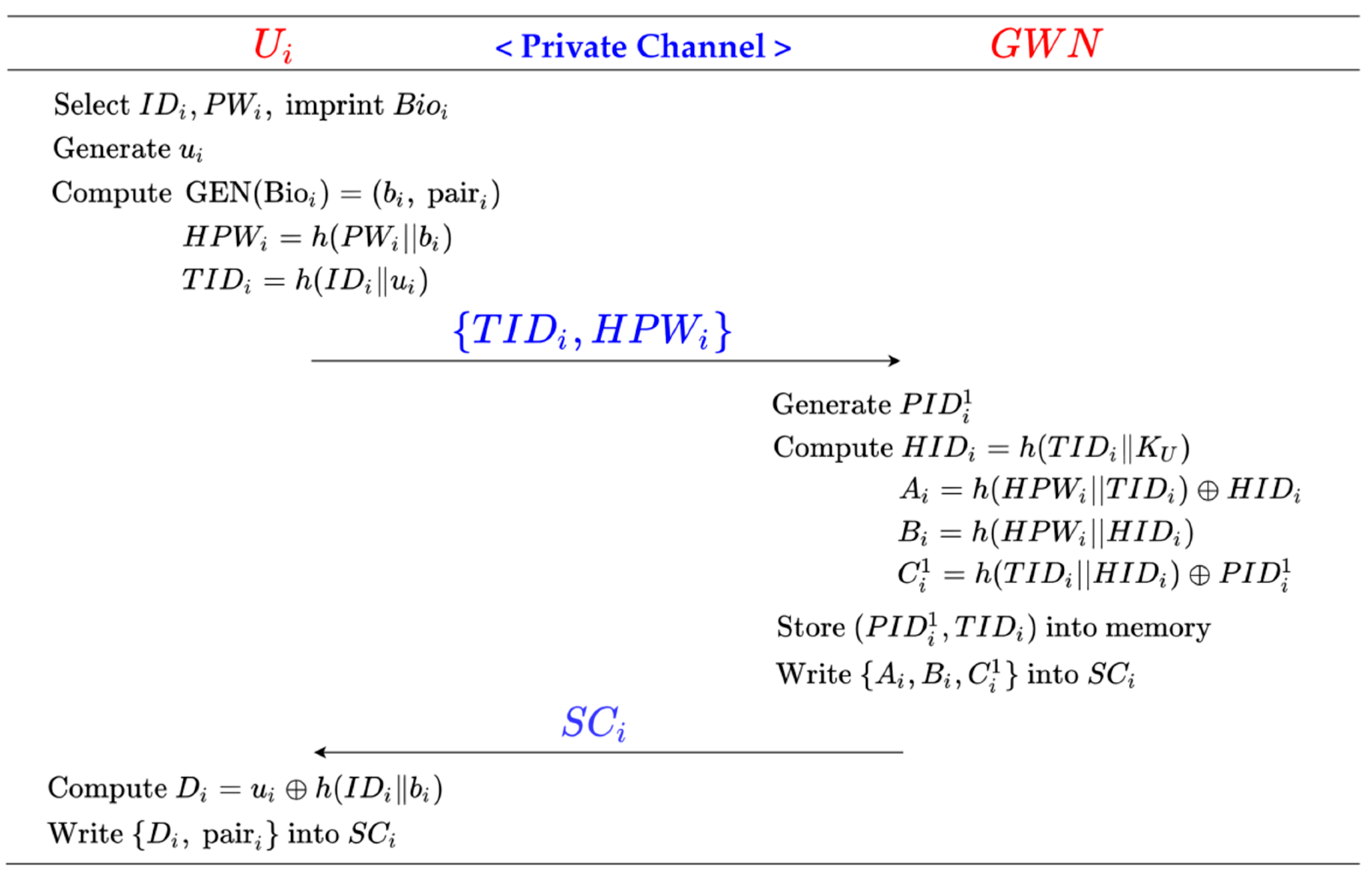 Symmetry 14 00046 g002
