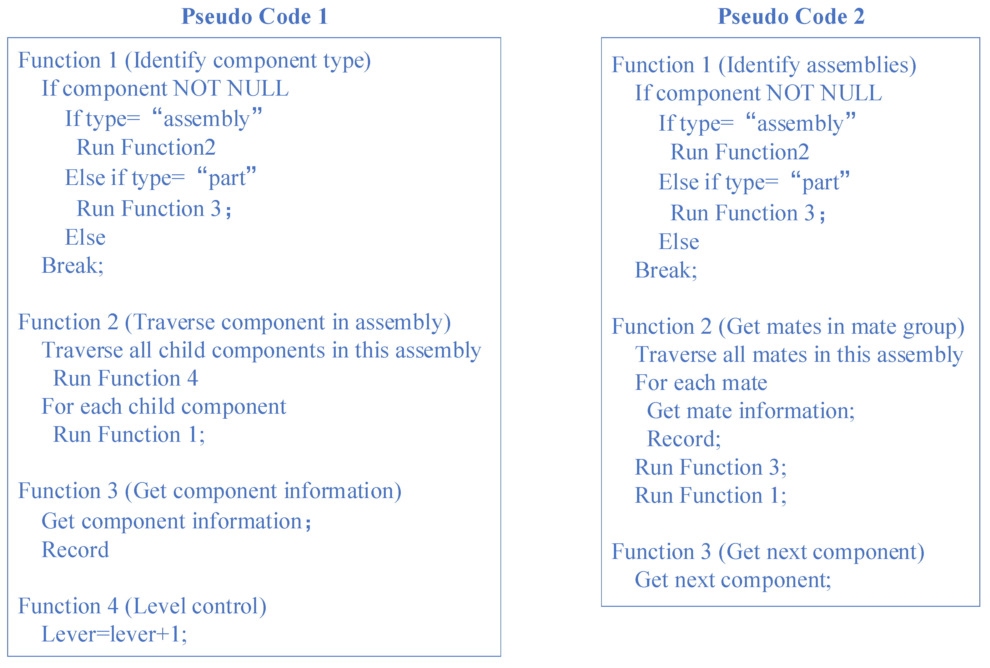 Symmetry 14 00048 g003 550