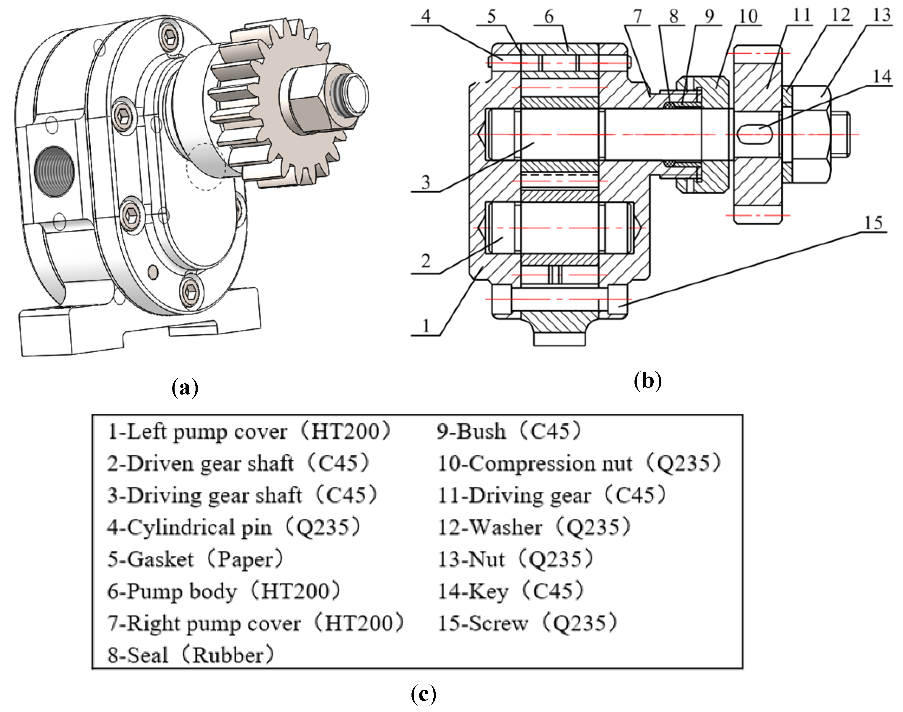 Symmetry 14 00048 g006 550