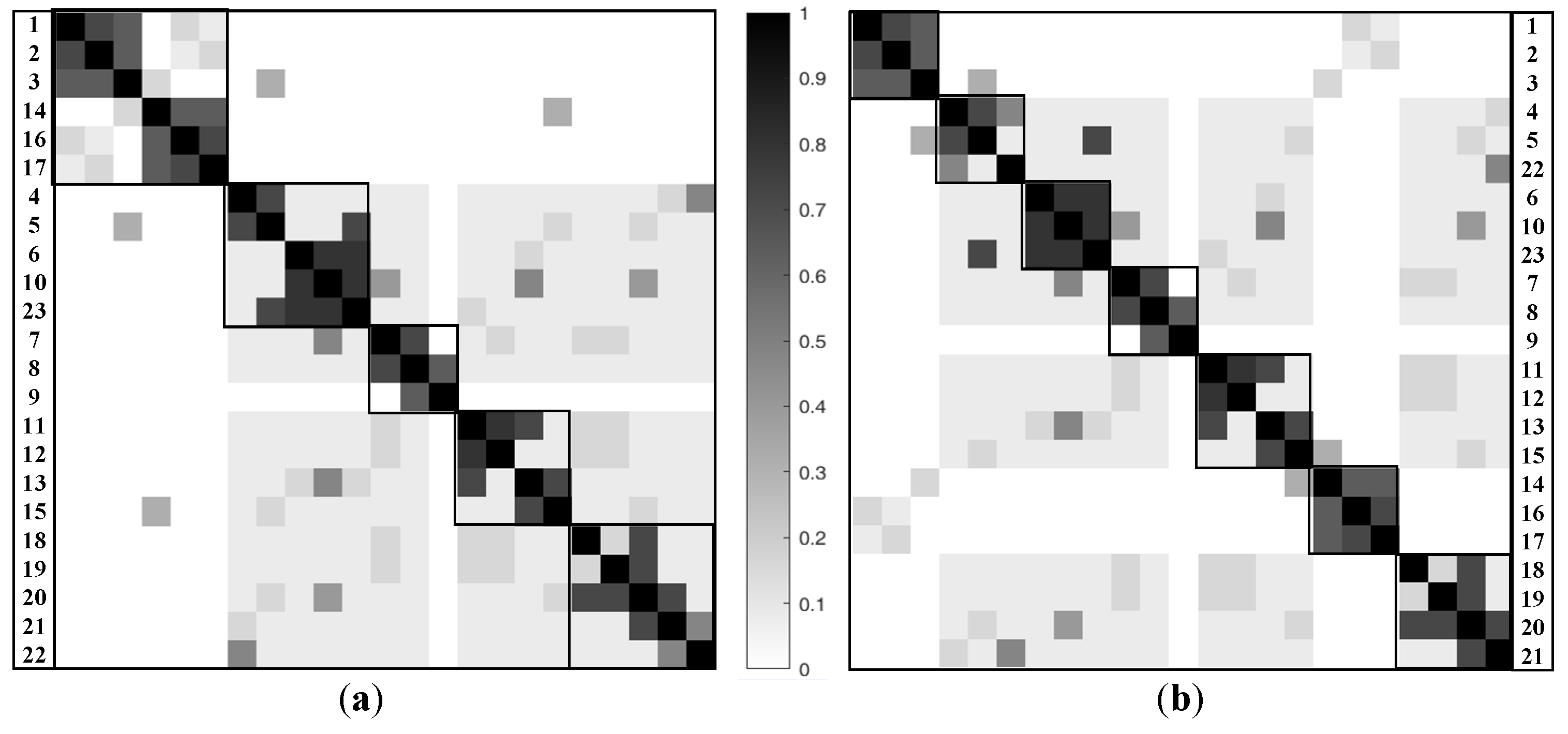 Symmetry 14 00048 g013 550