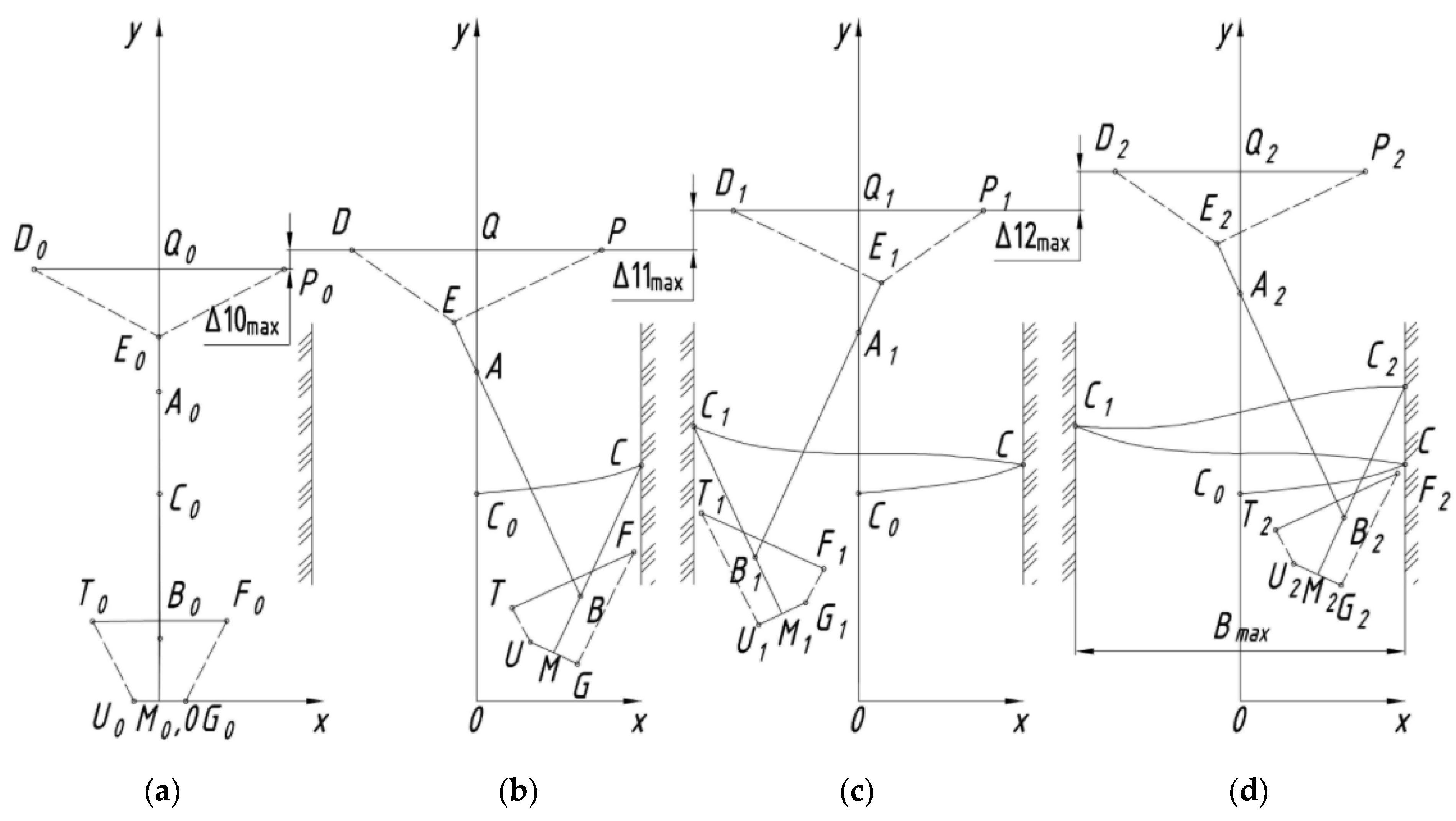 Symmetry 14 00051 g005 Symmetry 14 00051 g005