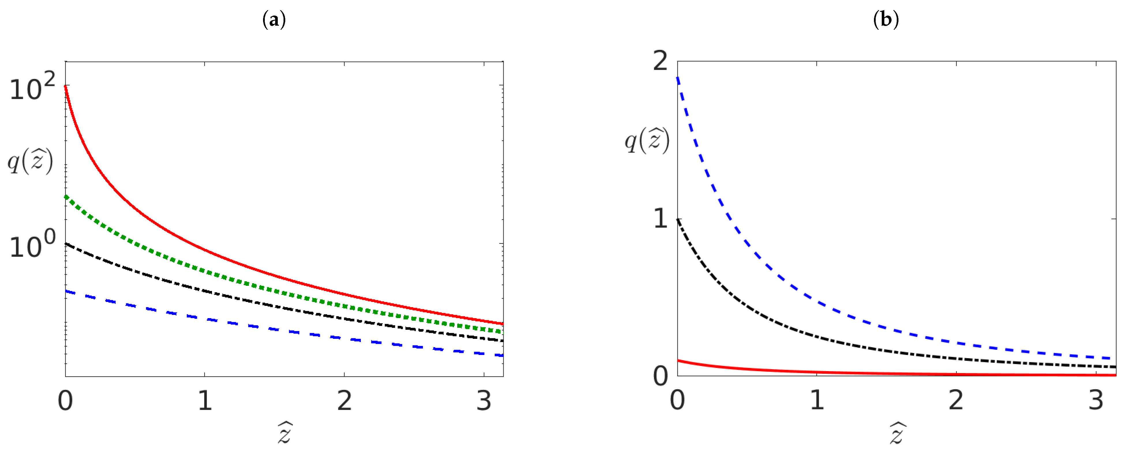 Symmetry 14 00054 g001 550