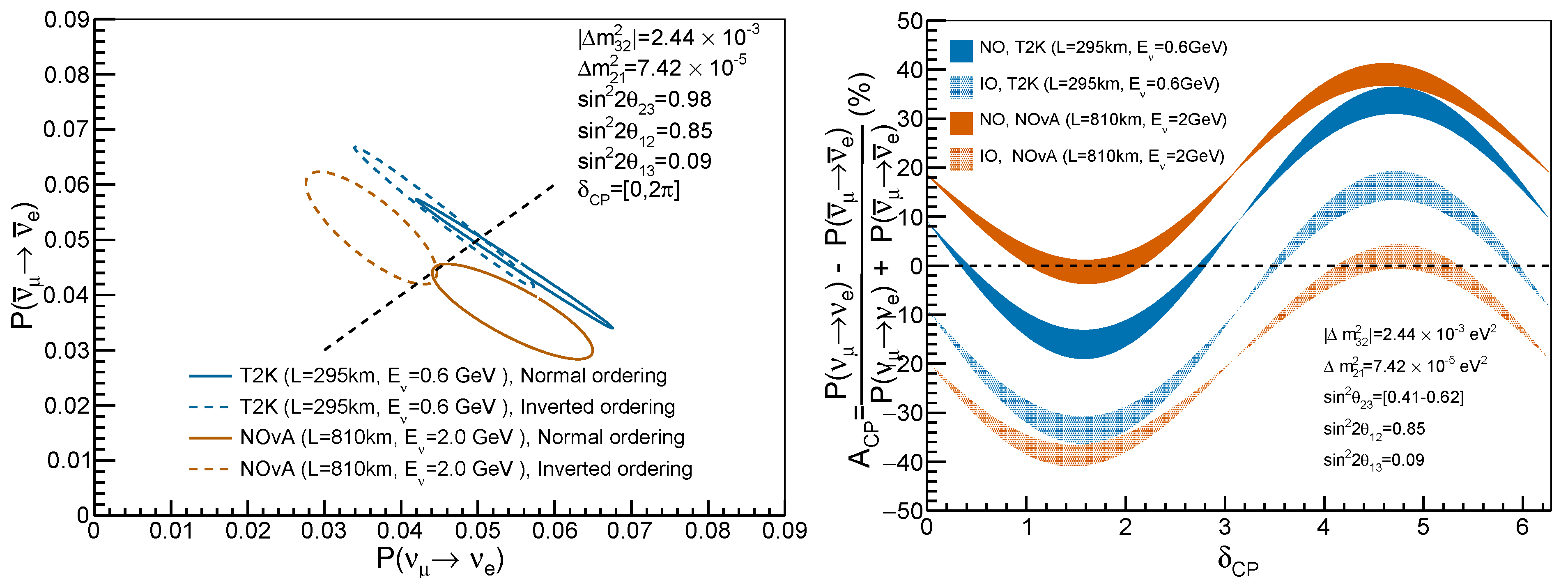 Symmetry 14 00056 g004 550
