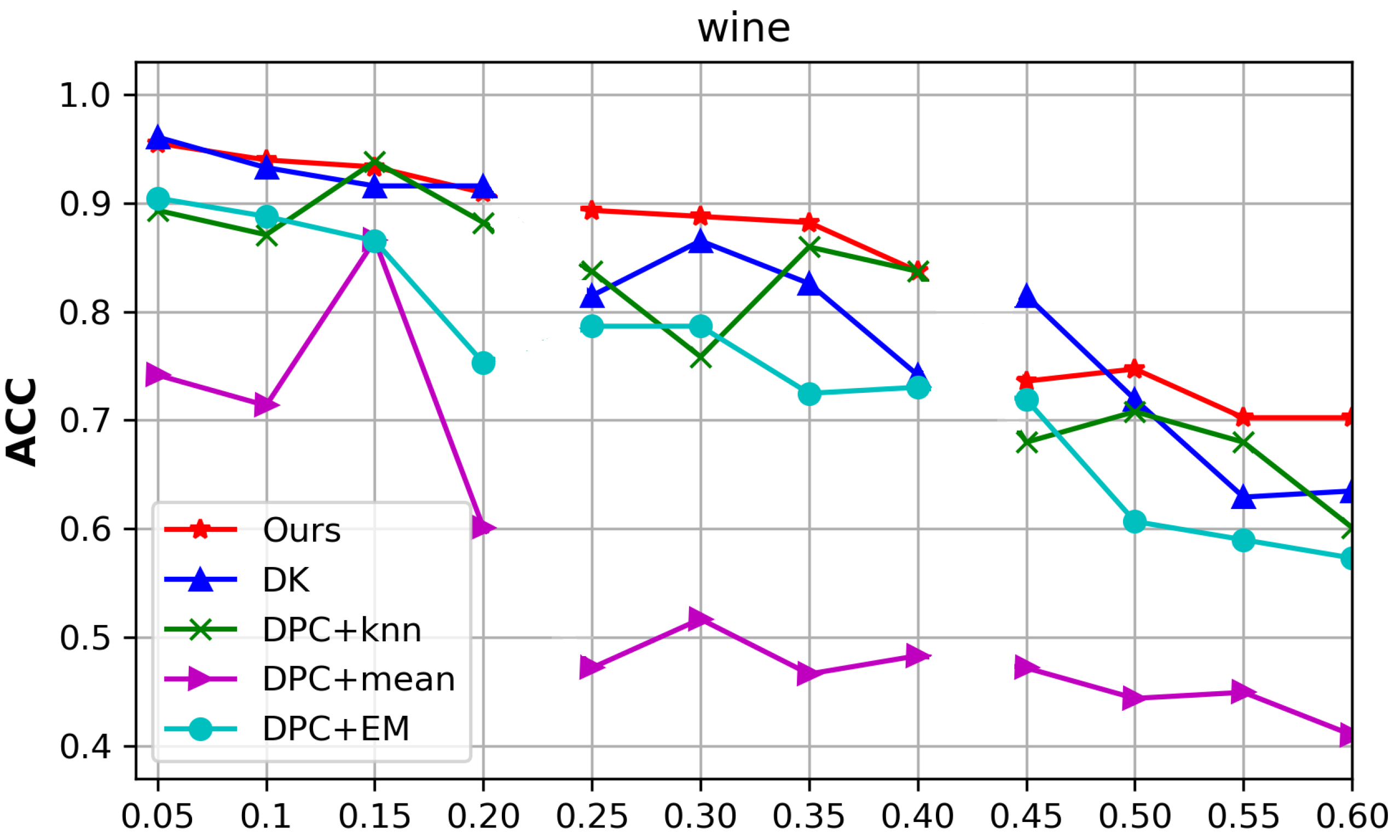 Symmetry 14 00060 g006 550