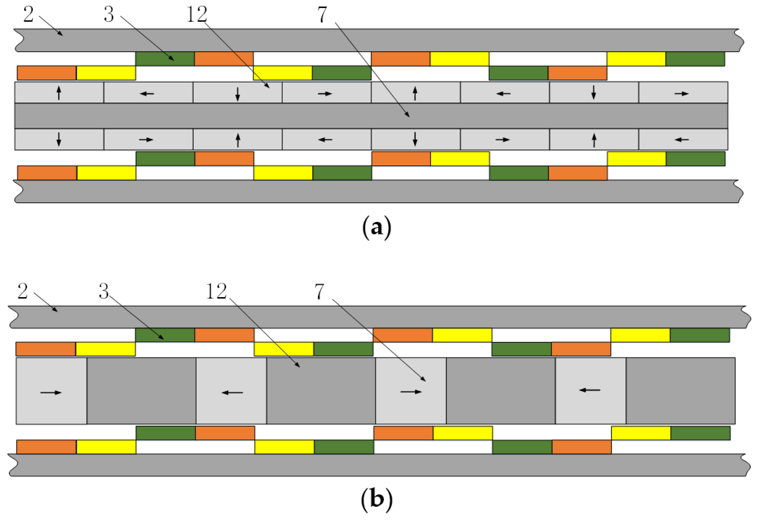 Symmetry 14 00061 g005