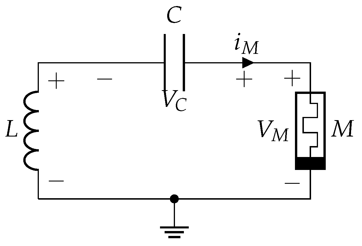 Symmetry 14 00068 g001 550