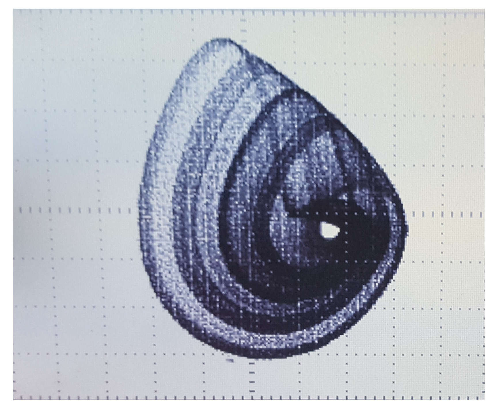 Symmetry 14 00068 g010 550