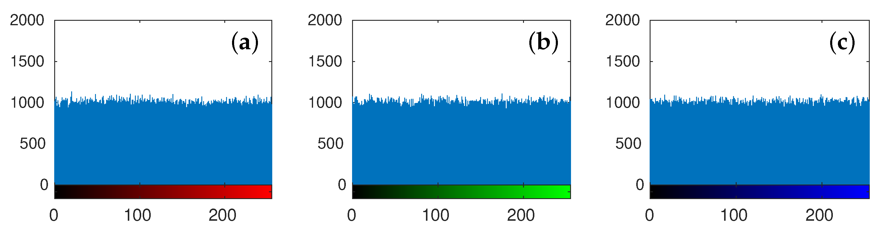 Symmetry 14 00068 g019 550