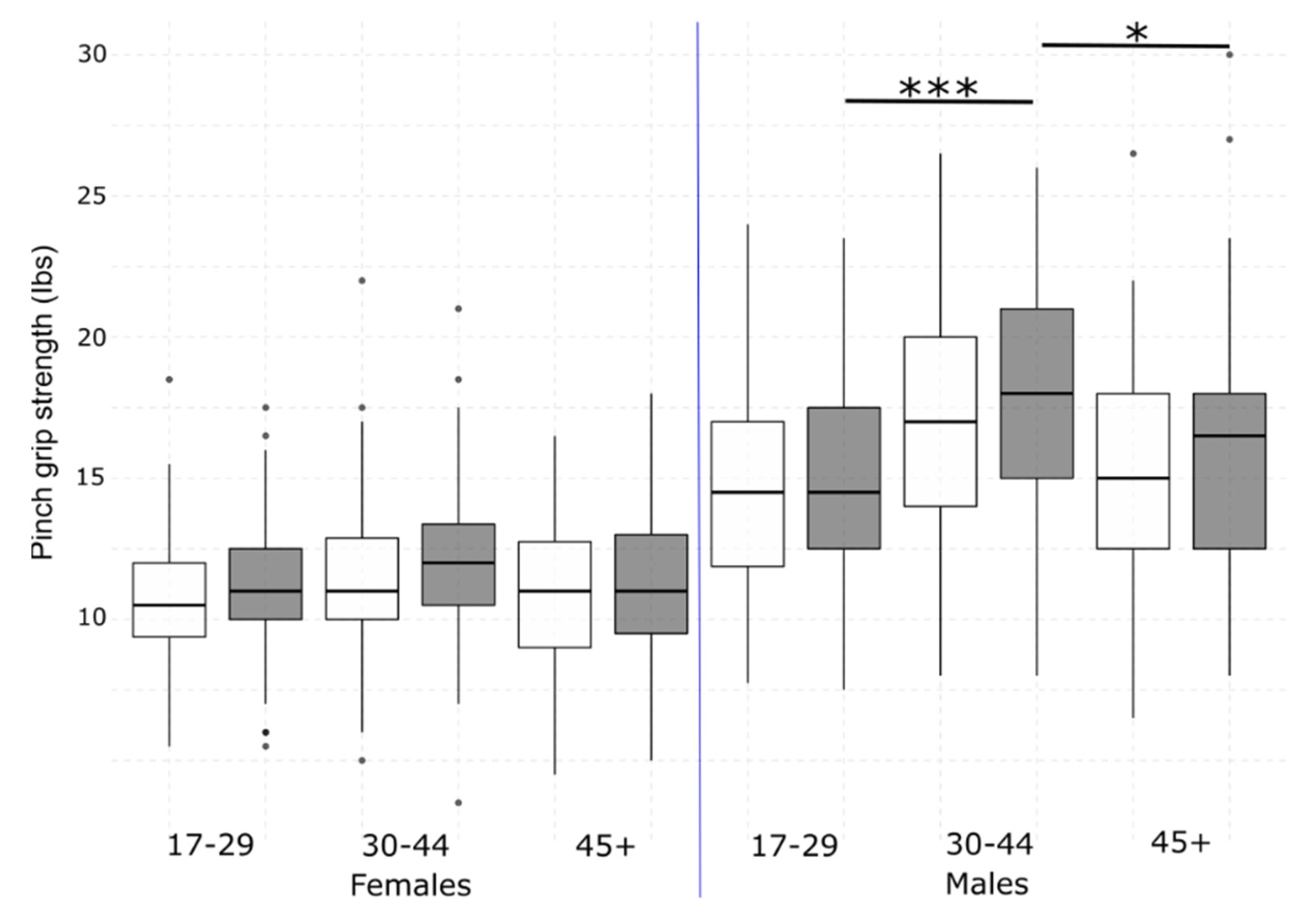 Symmetry 14 00071 g004 Symmetry 14 00071 g004