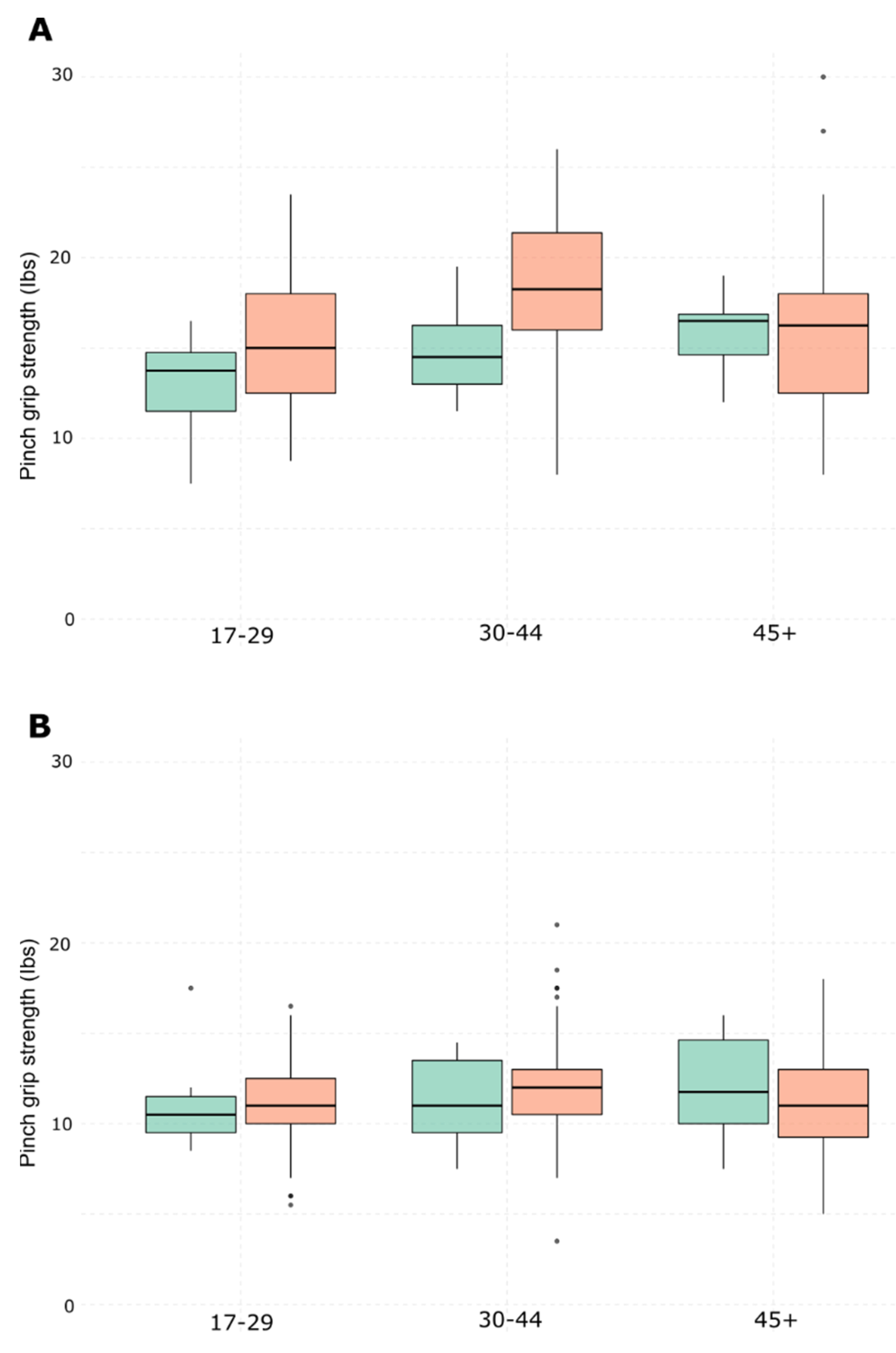 Symmetry 14 00071 g005 Symmetry 14 00071 g005