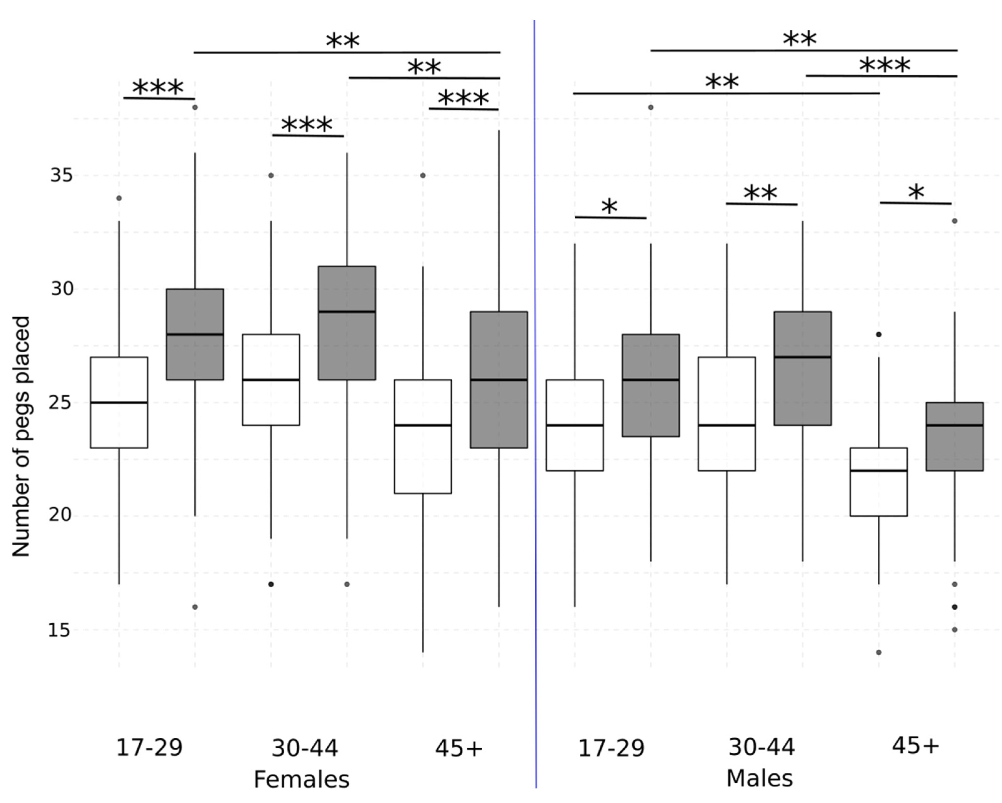 Symmetry 14 00071 g007 Symmetry 14 00071 g007
