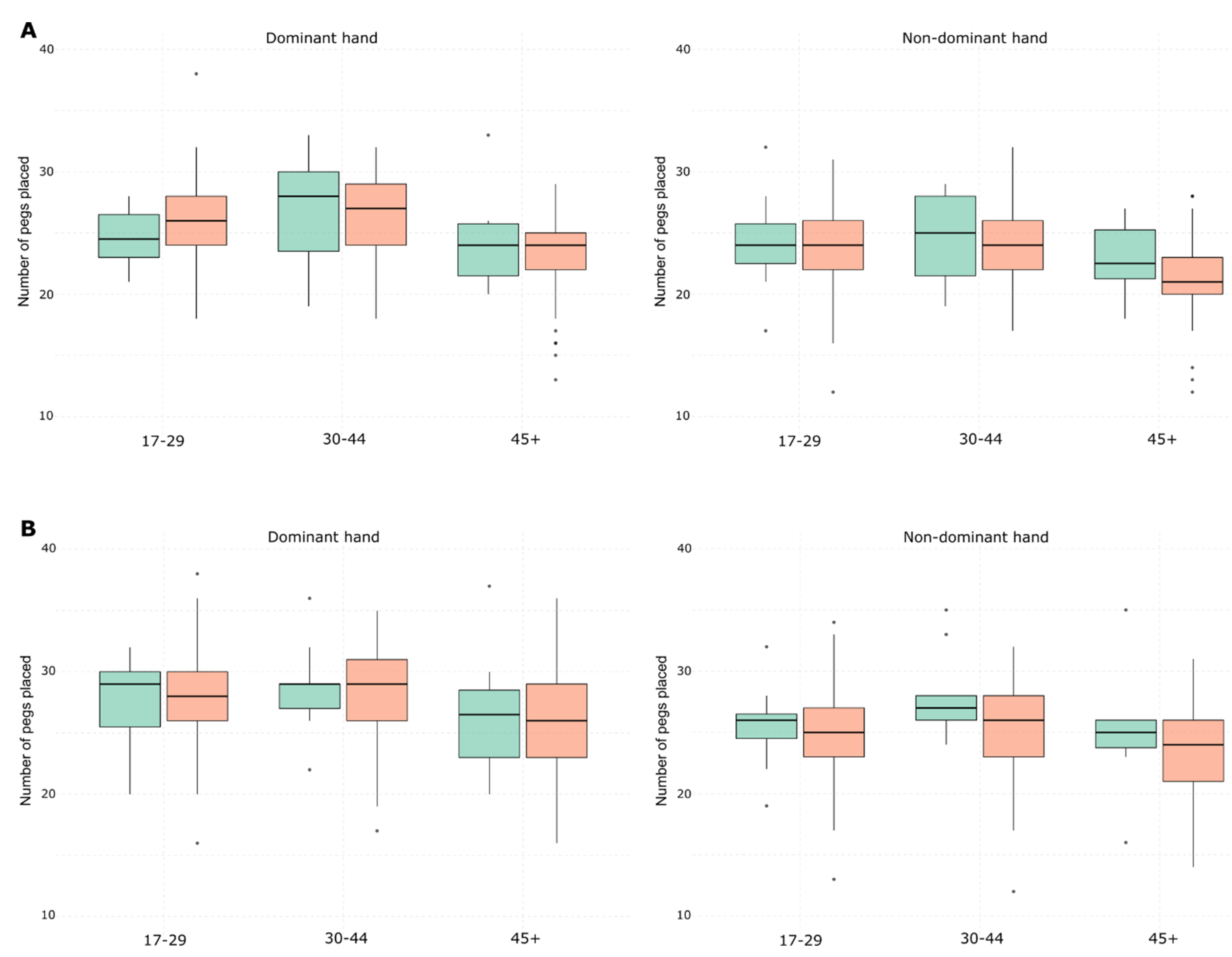 Symmetry 14 00071 g008 Symmetry 14 00071 g008
