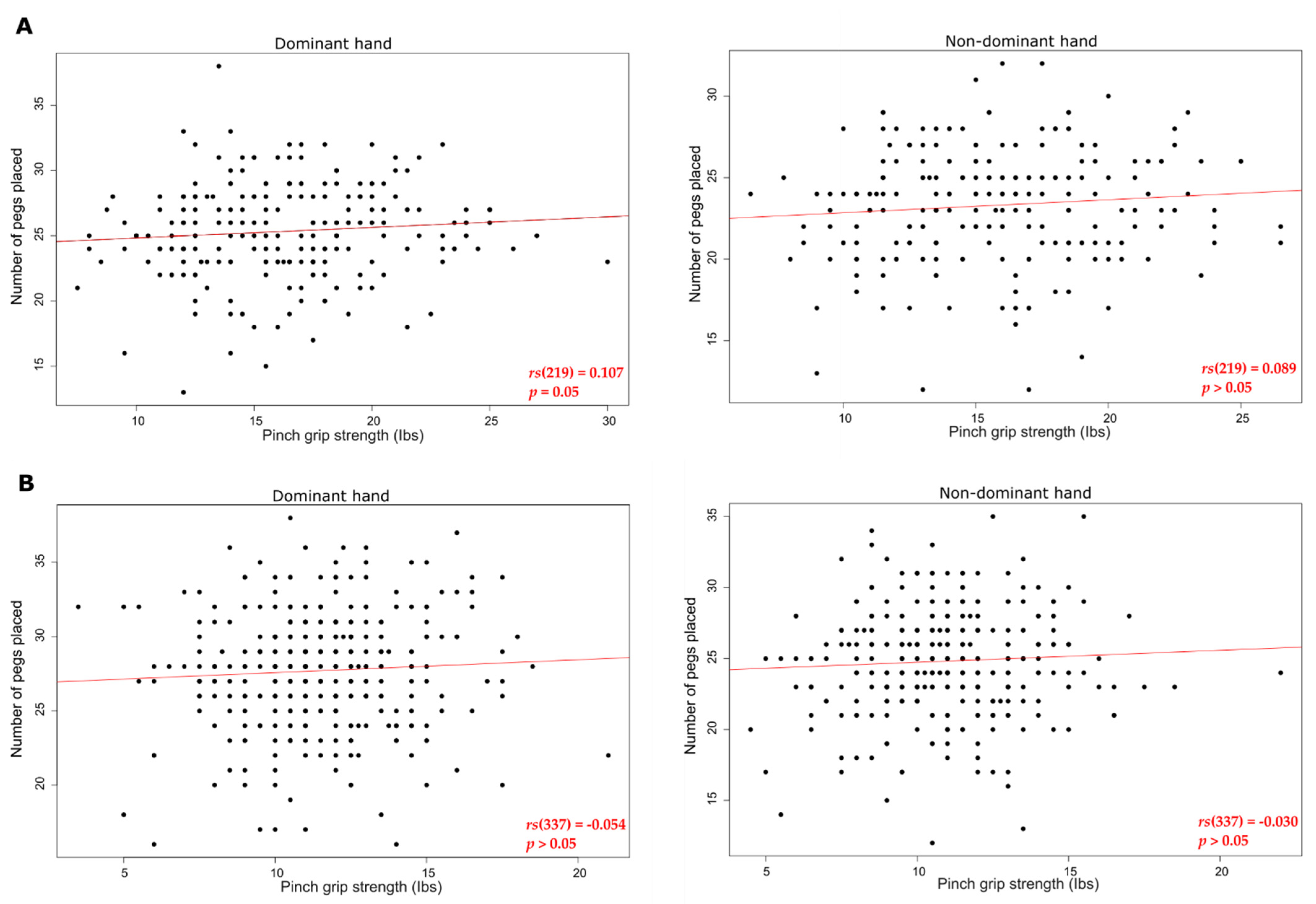 Symmetry 14 00071 g009 Symmetry 14 00071 g009