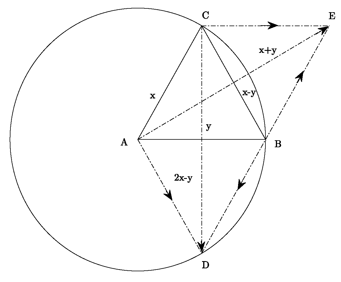 Symmetry 14 00072 g001 550