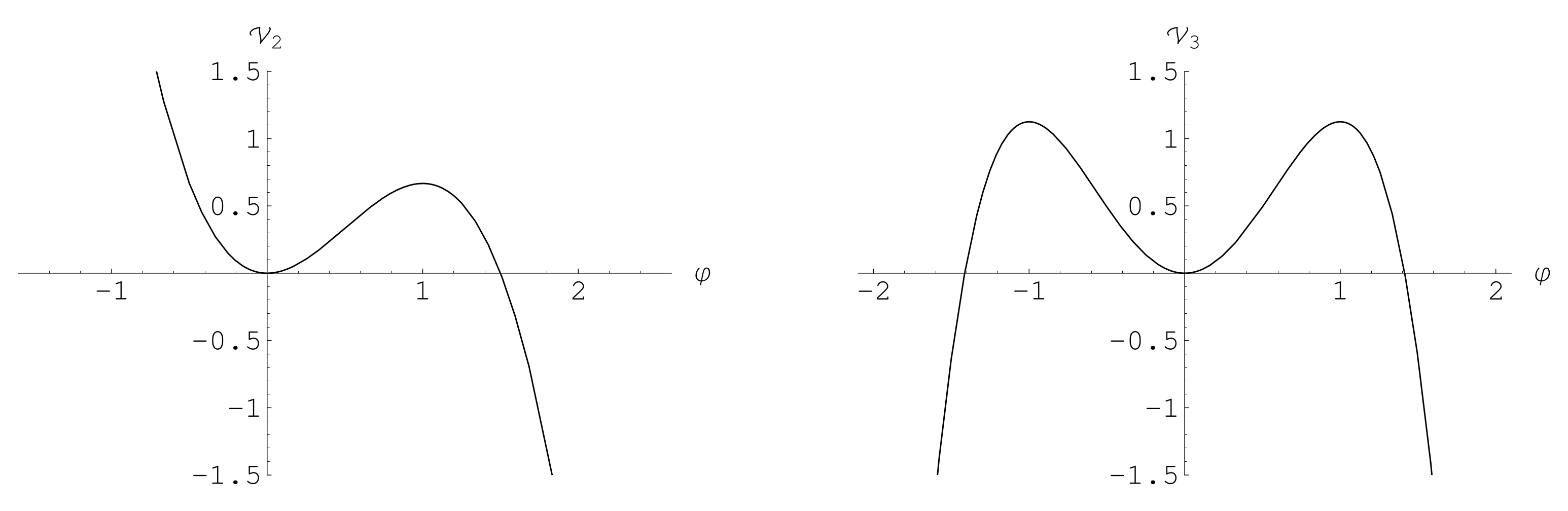 Symmetry 14 00073 g001 550