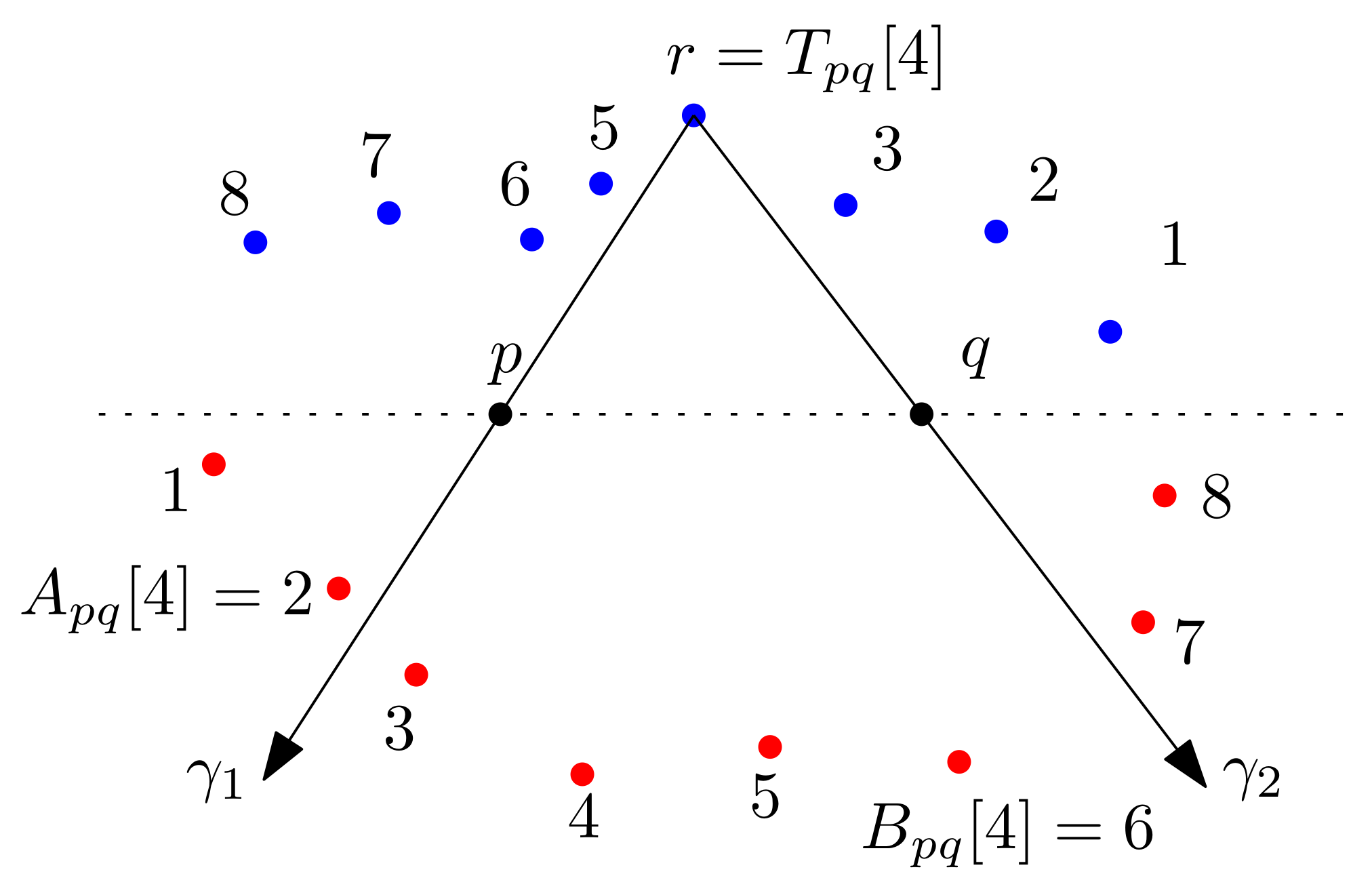 Symmetry 14 00078 g002