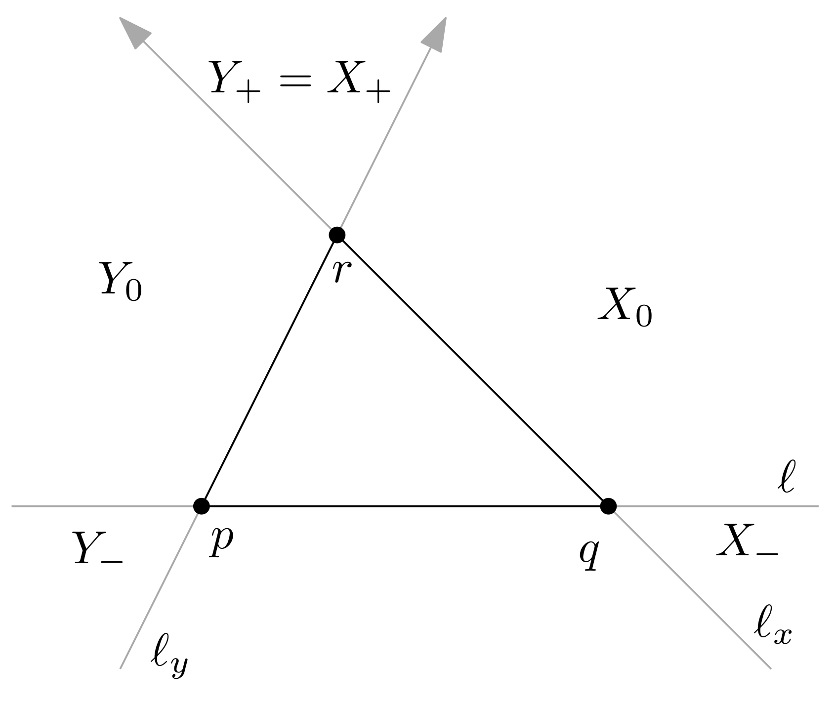 Symmetry 14 00078 g003