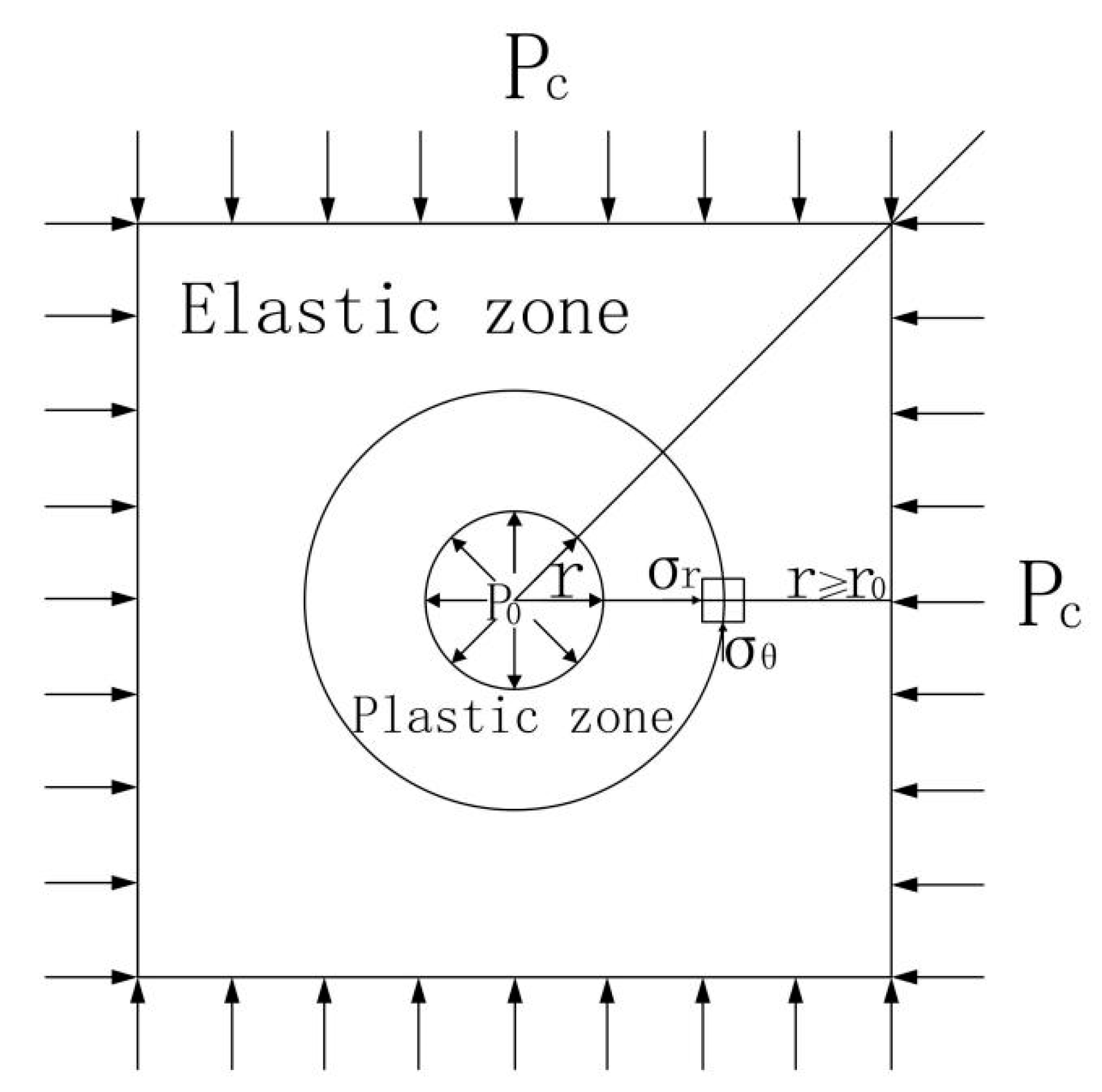 Symmetry 14 00079 g002
