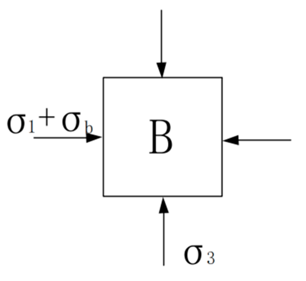 Symmetry 14 00079 g006
