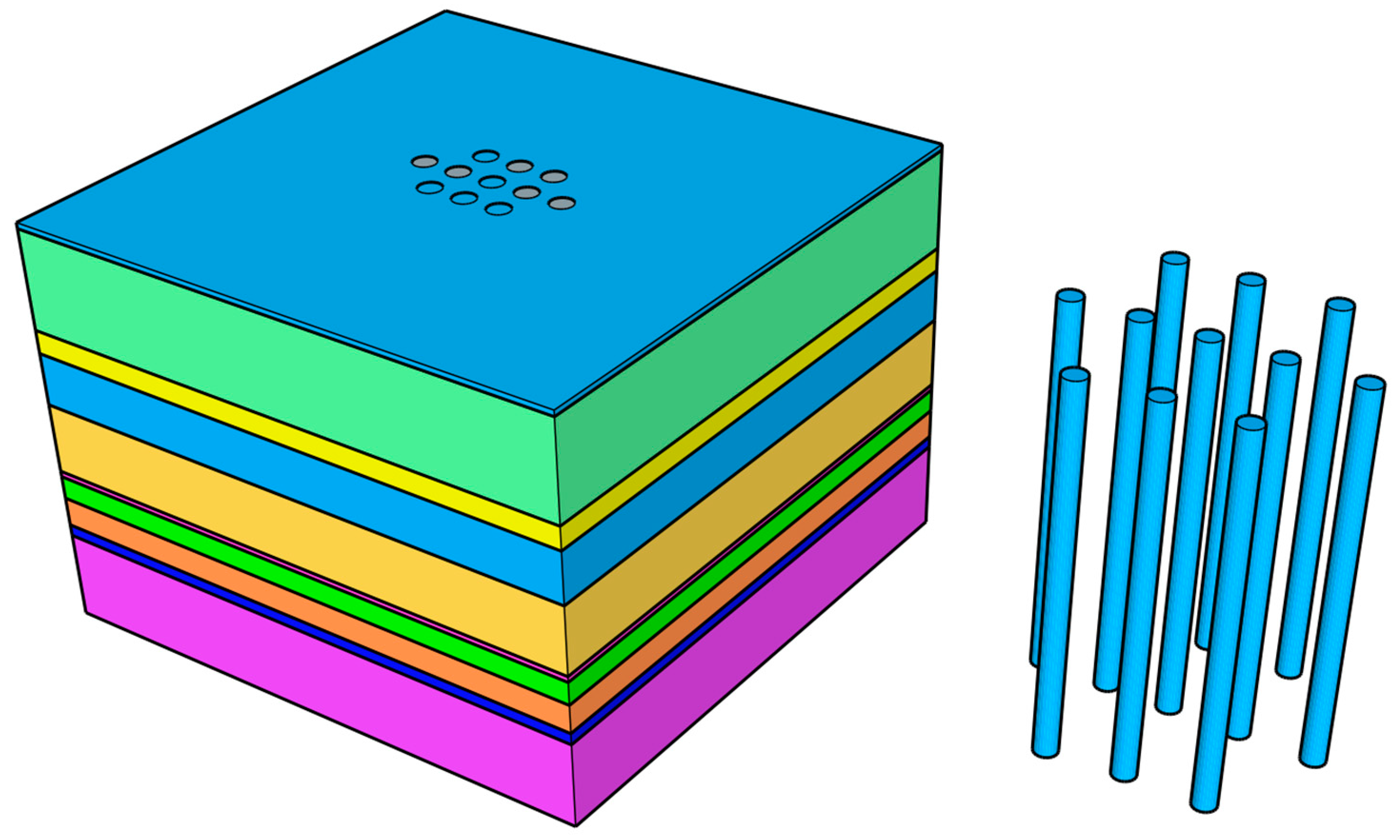 Symmetry 14 00079 g007