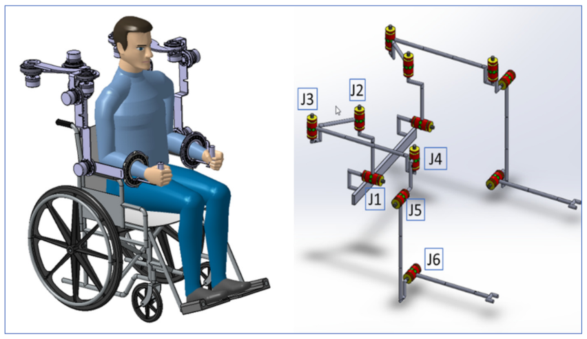 Symmetry 14 00081 g001