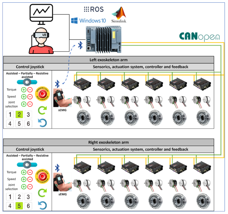 Symmetry 14 00081 g003