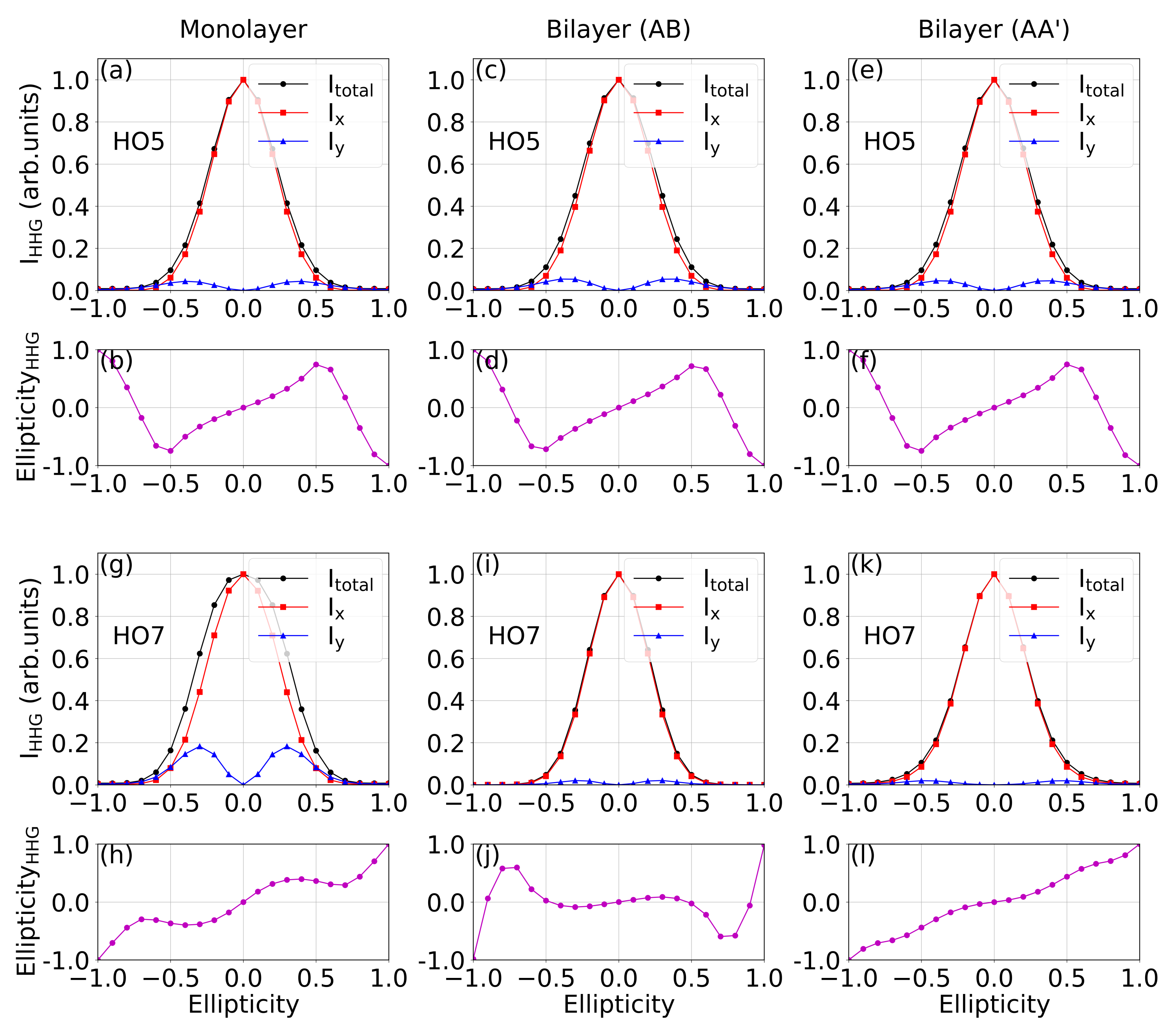 Symmetry 14 00084 g004