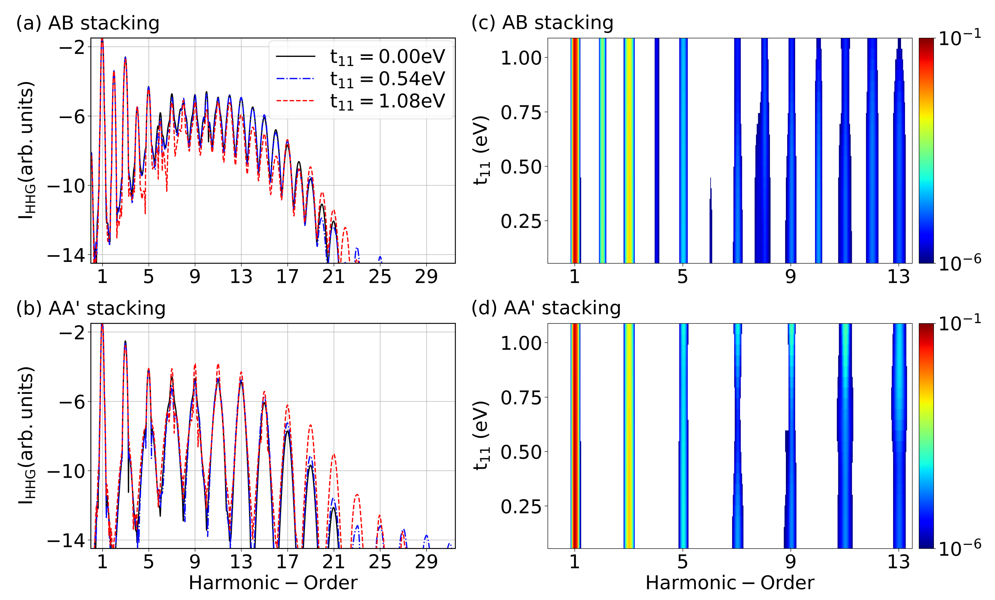 Symmetry 14 00084 g005