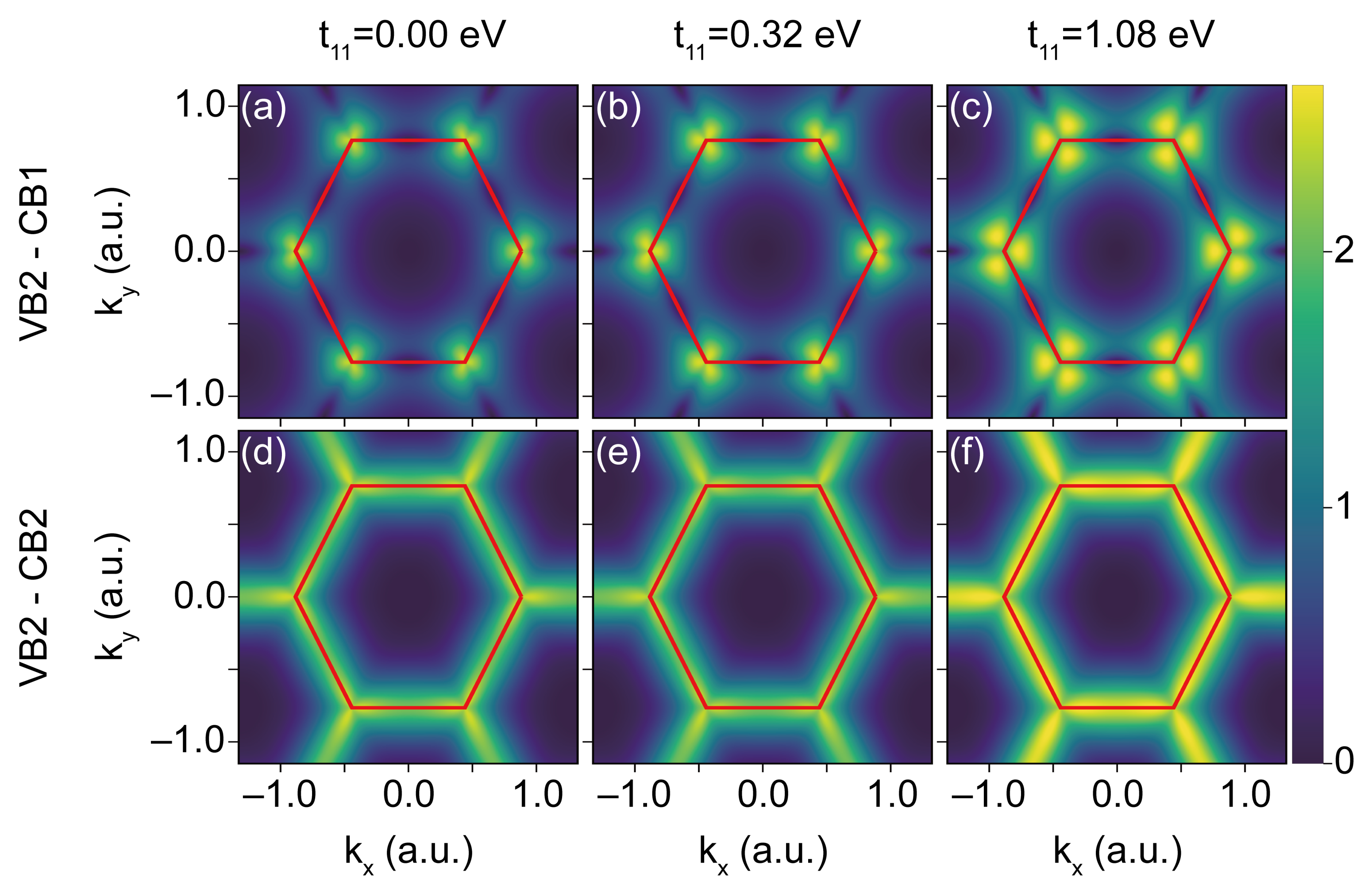 Symmetry 14 00084 g007