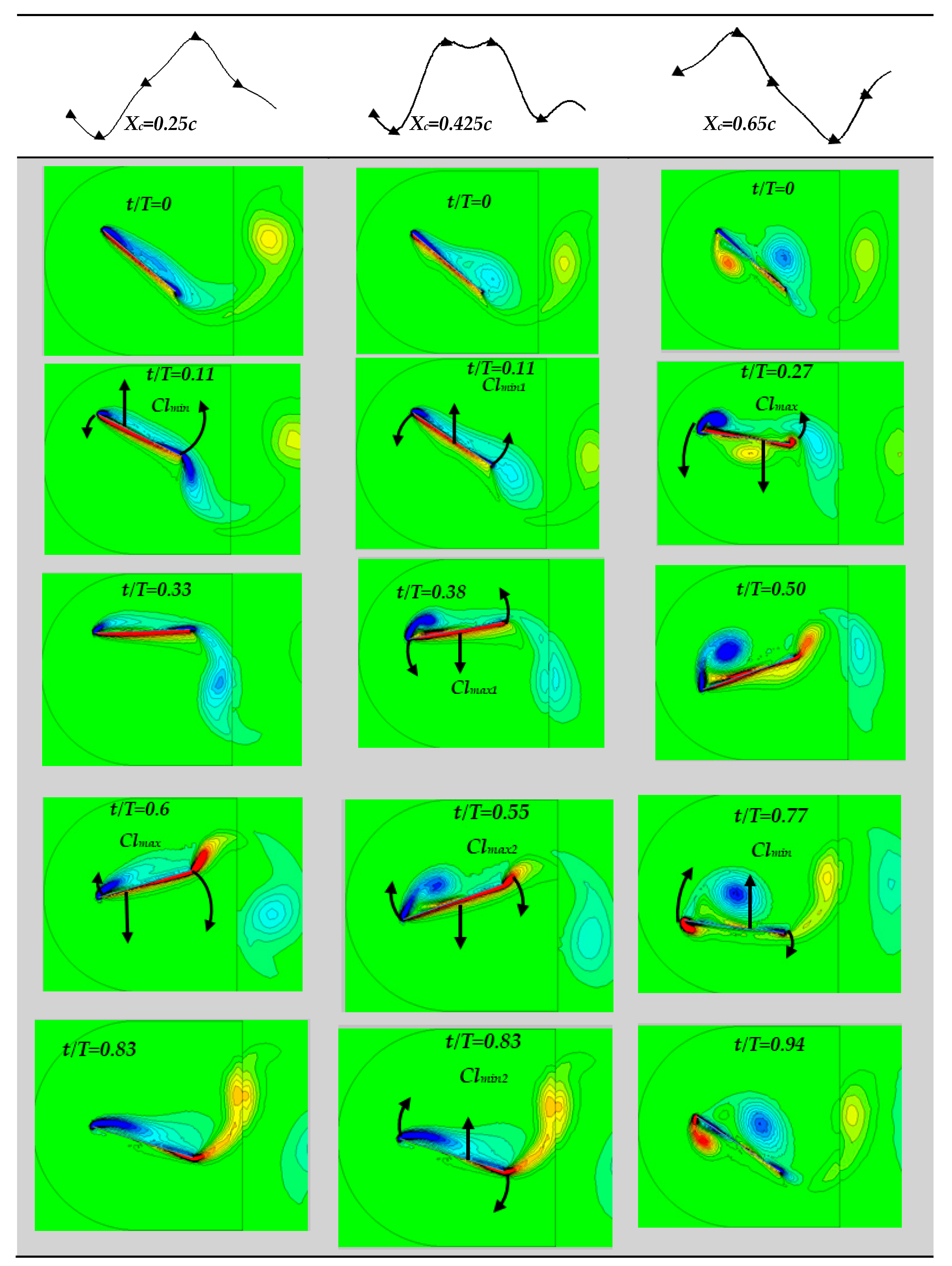 Symmetry 14 00088 g007 550