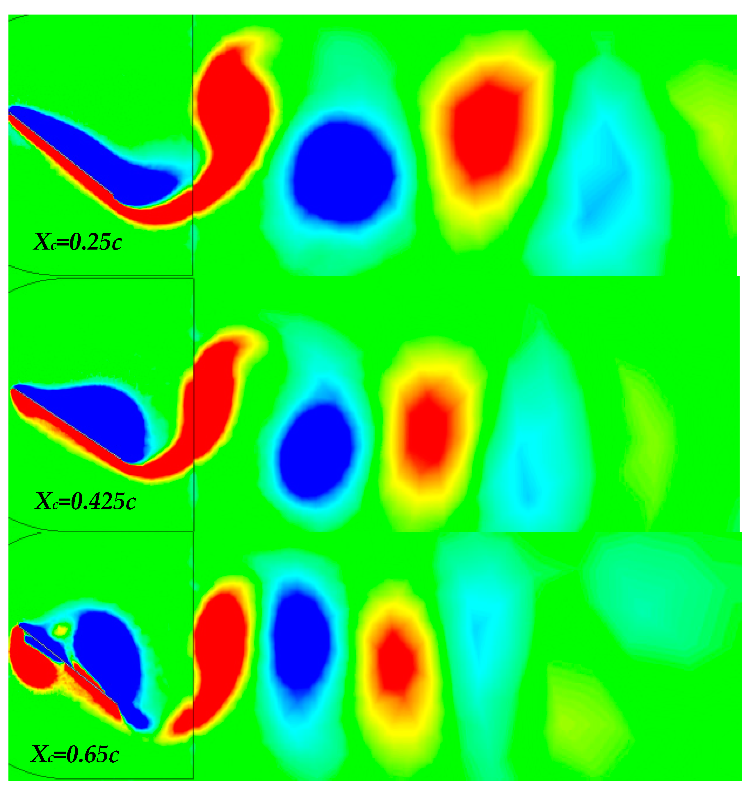 Symmetry 14 00088 g008 550