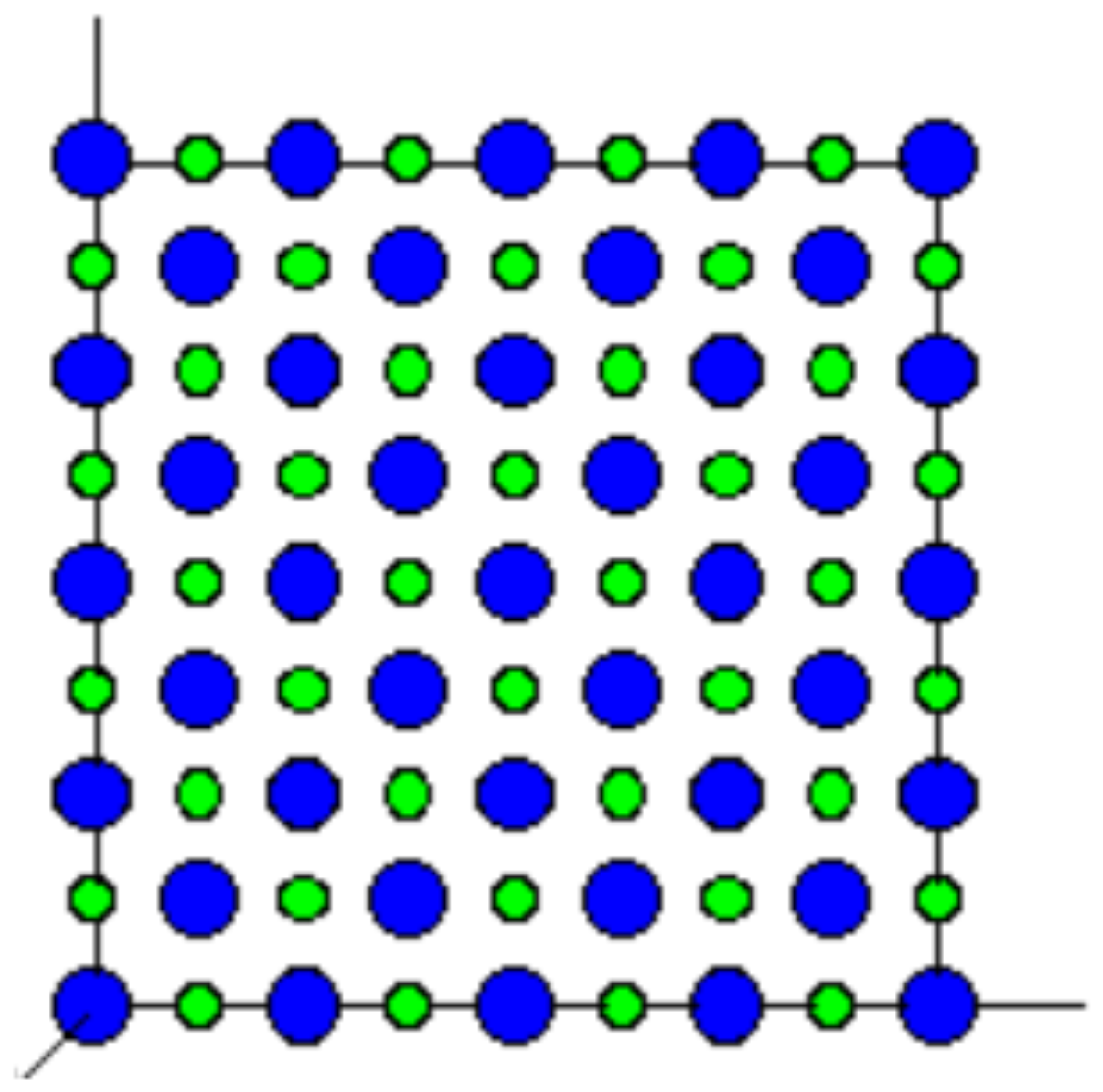 Symmetry 14 00094 g001 550