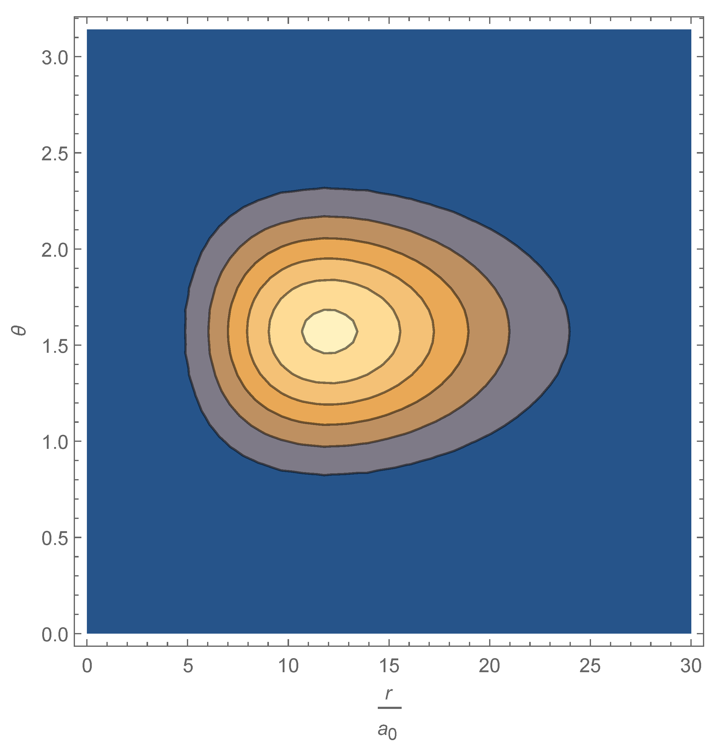 Symmetry 14 00094 g007 550