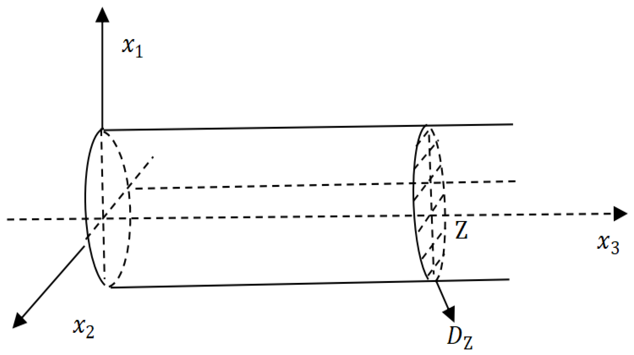 Symmetry 14 00098 g001