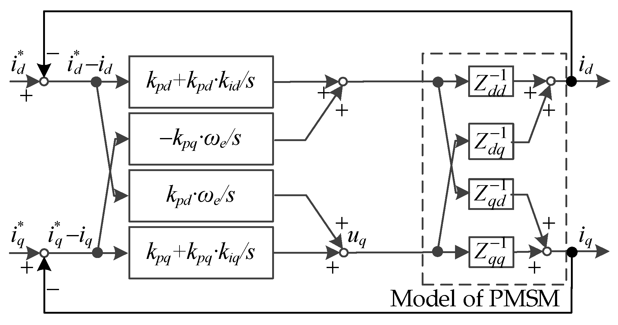 Symmetry 14 00101 g008
